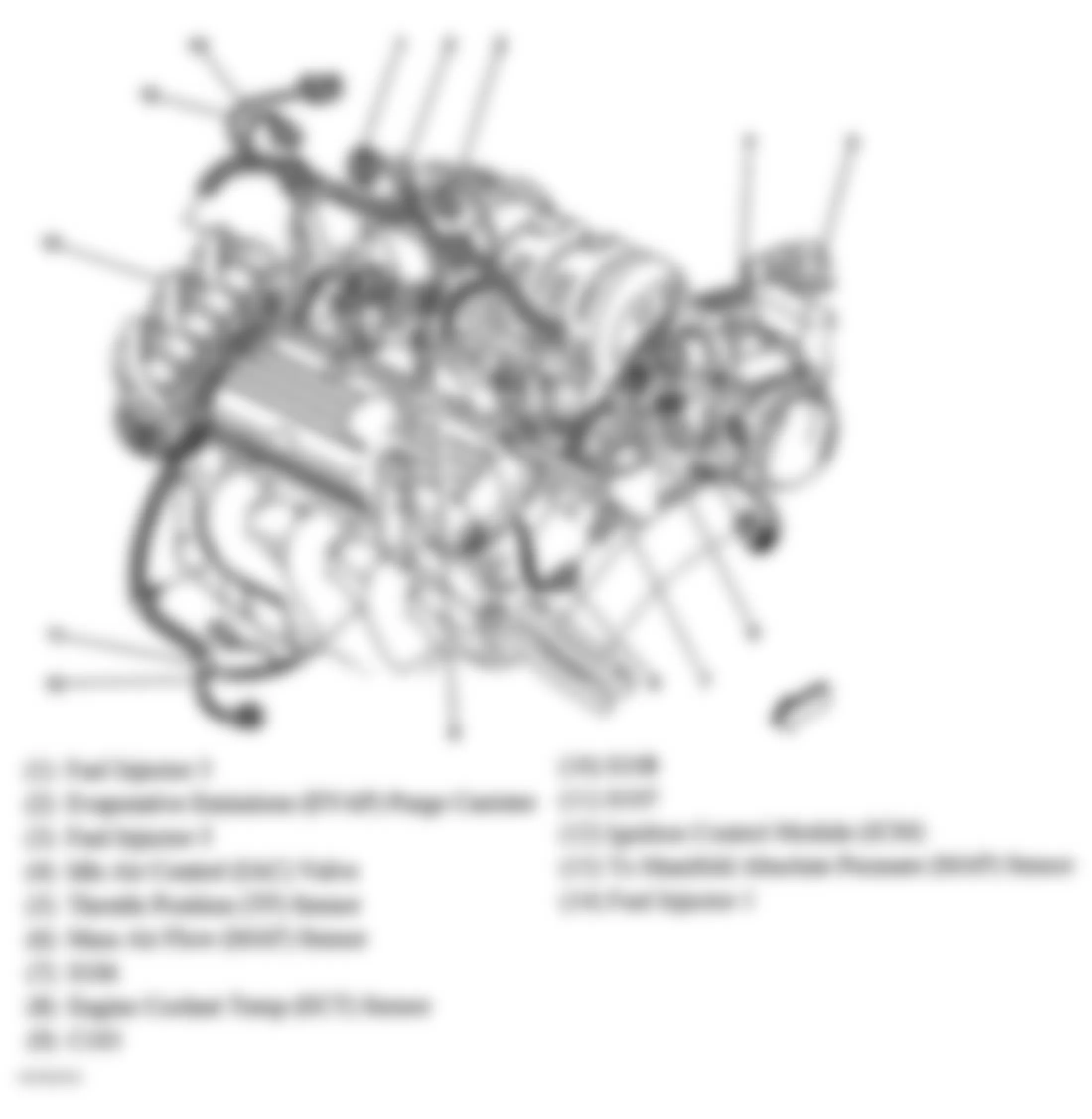 Buick LeSabre Custom 2004 - Component Locations -  Upper Front Of Engine
