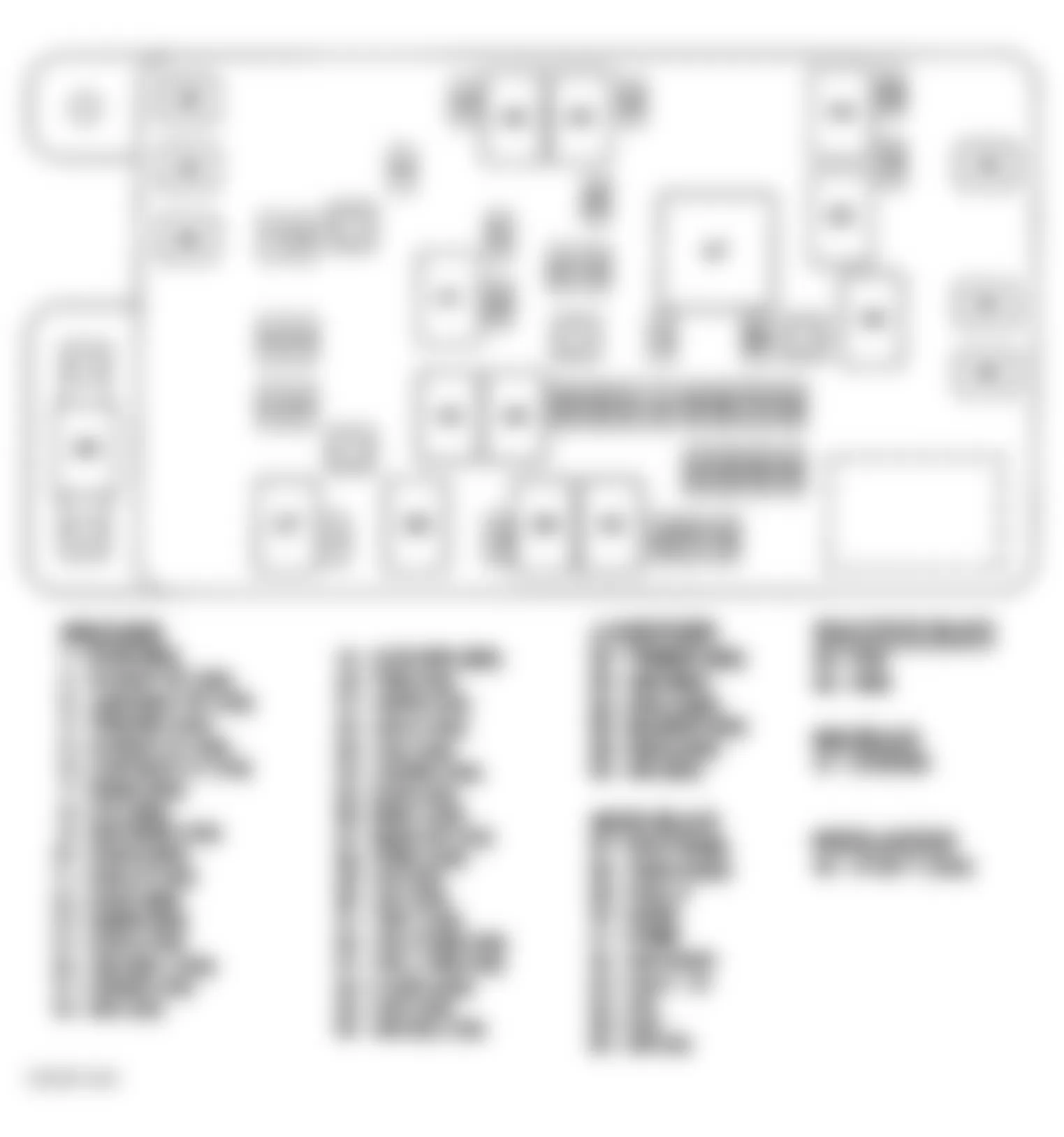 Buick Rainier 2004 - Component Locations -  Identifying Underhood Fuse Block Components (Early Production 4.2L Engine)