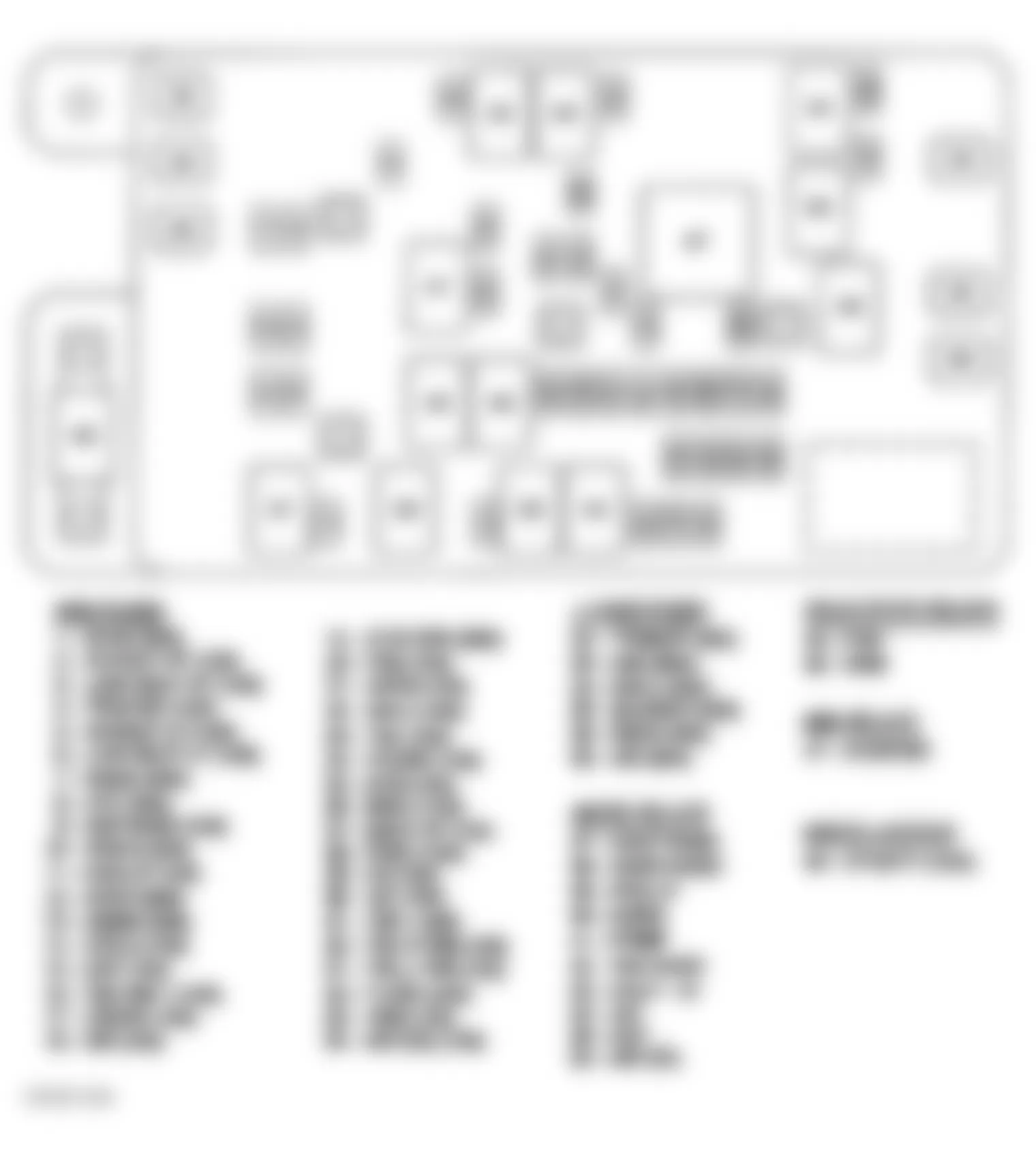 Buick Rainier 2004 - Component Locations -  Identifying Underhood Fuse Block Components (Late Production 4.2L Engine)