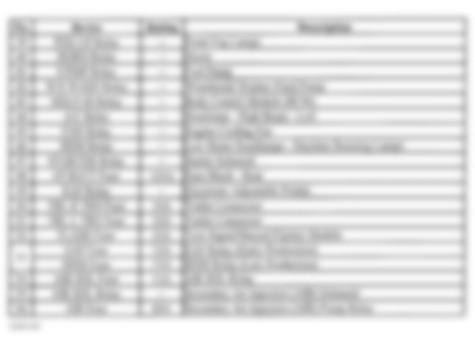 Buick Rainier 2004 - Component Locations -  Underhood Fuse Block Legend (4.2L Engine - 3 Of 3)