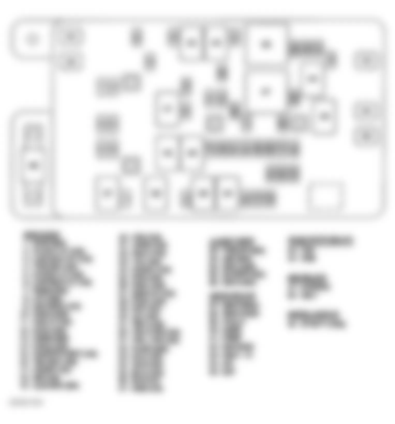 Buick Rainier 2004 - Component Locations -  Identifying Underhood Fuse Block Components (Late Production 5.3L Engine)