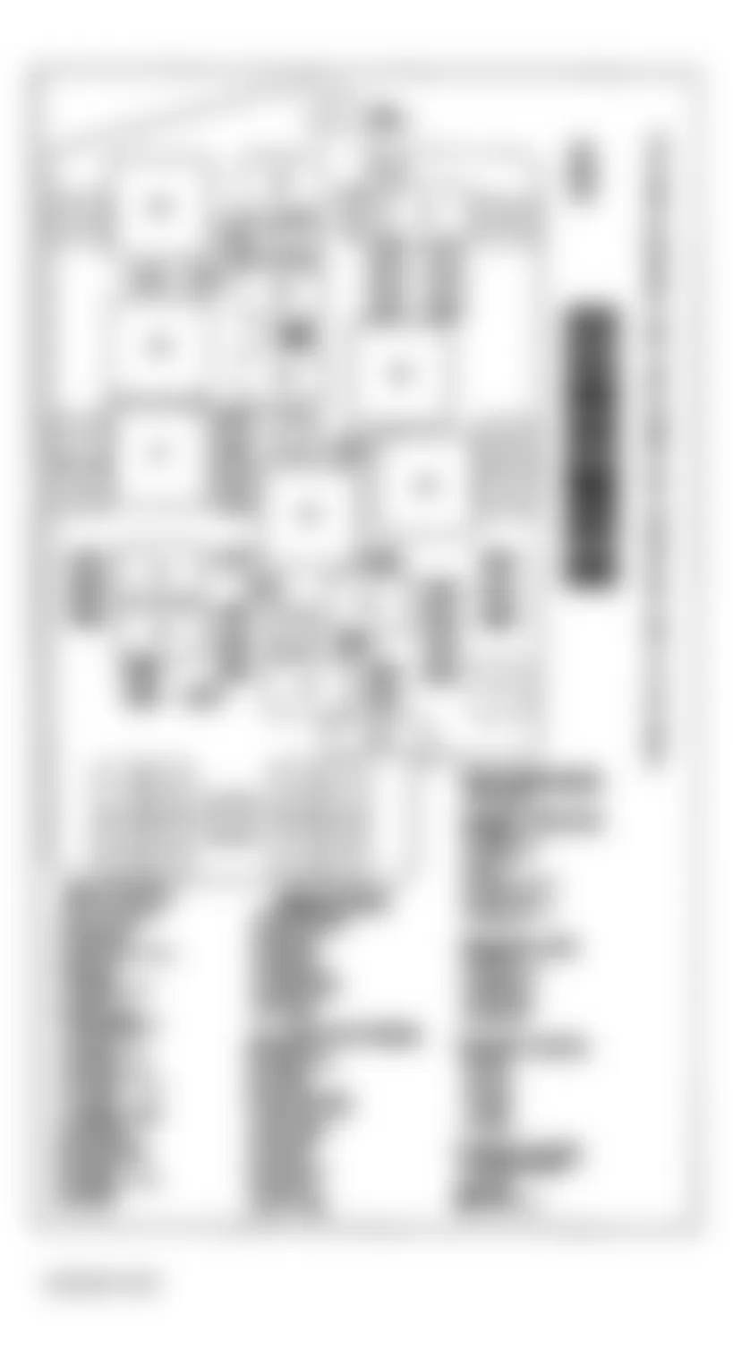 Buick Rendezvous CX 2004 - Component Locations -  Underhood Fuse Block (Buick)