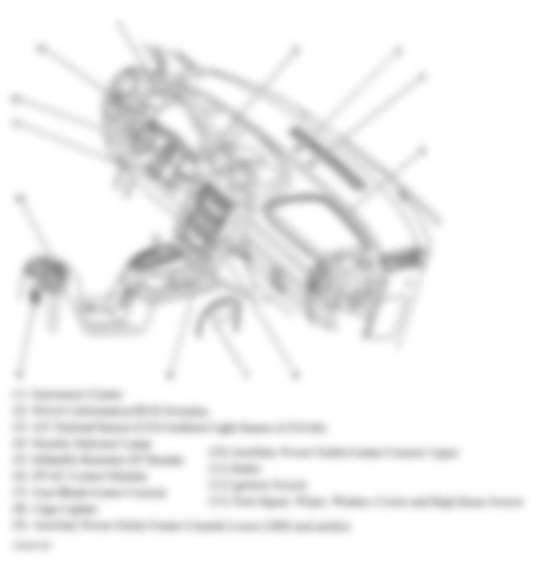 Buick Rendezvous CX 2004 - Component Locations -  Dash