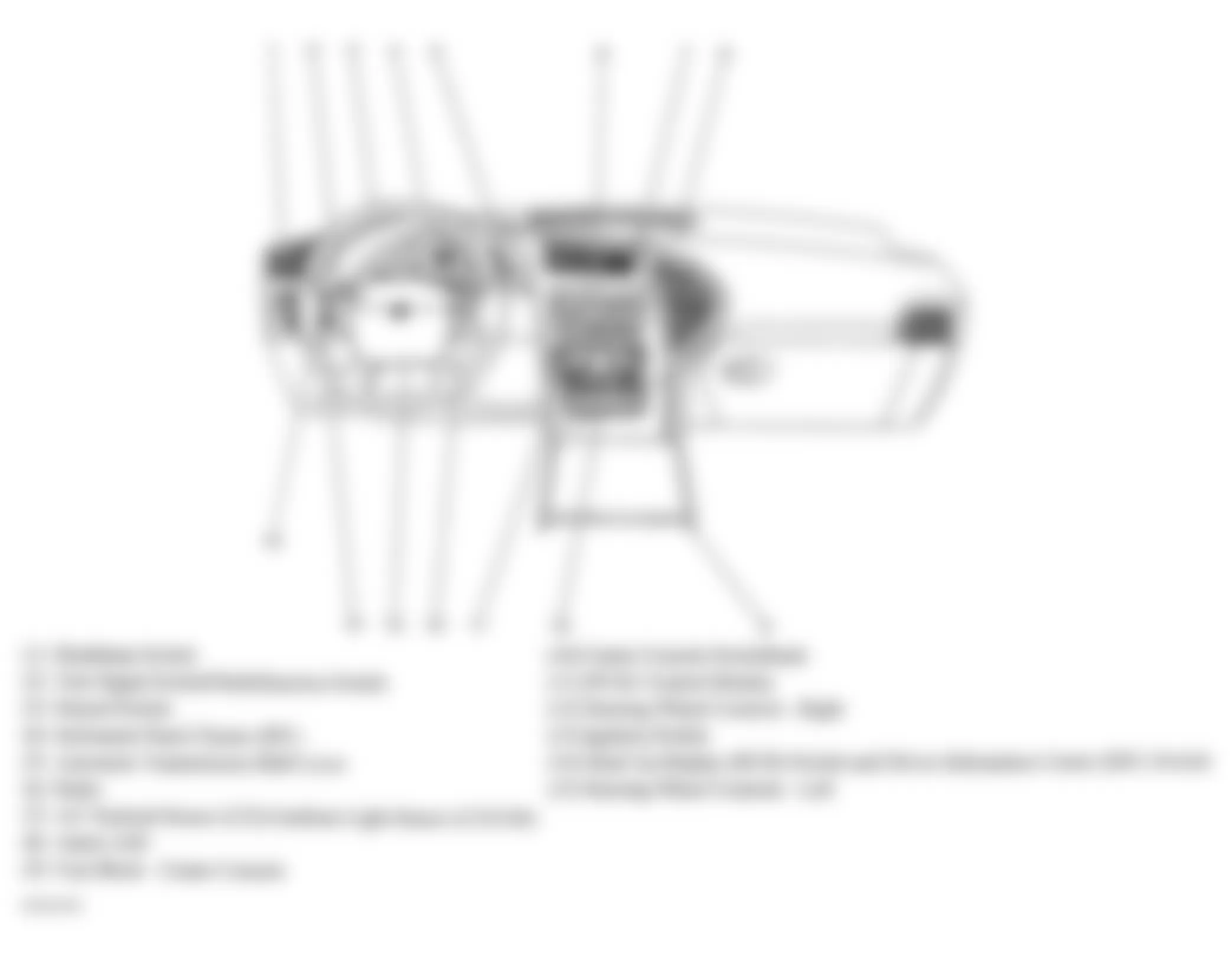 Buick Rendezvous CX 2004 - Component Locations -  Dash
