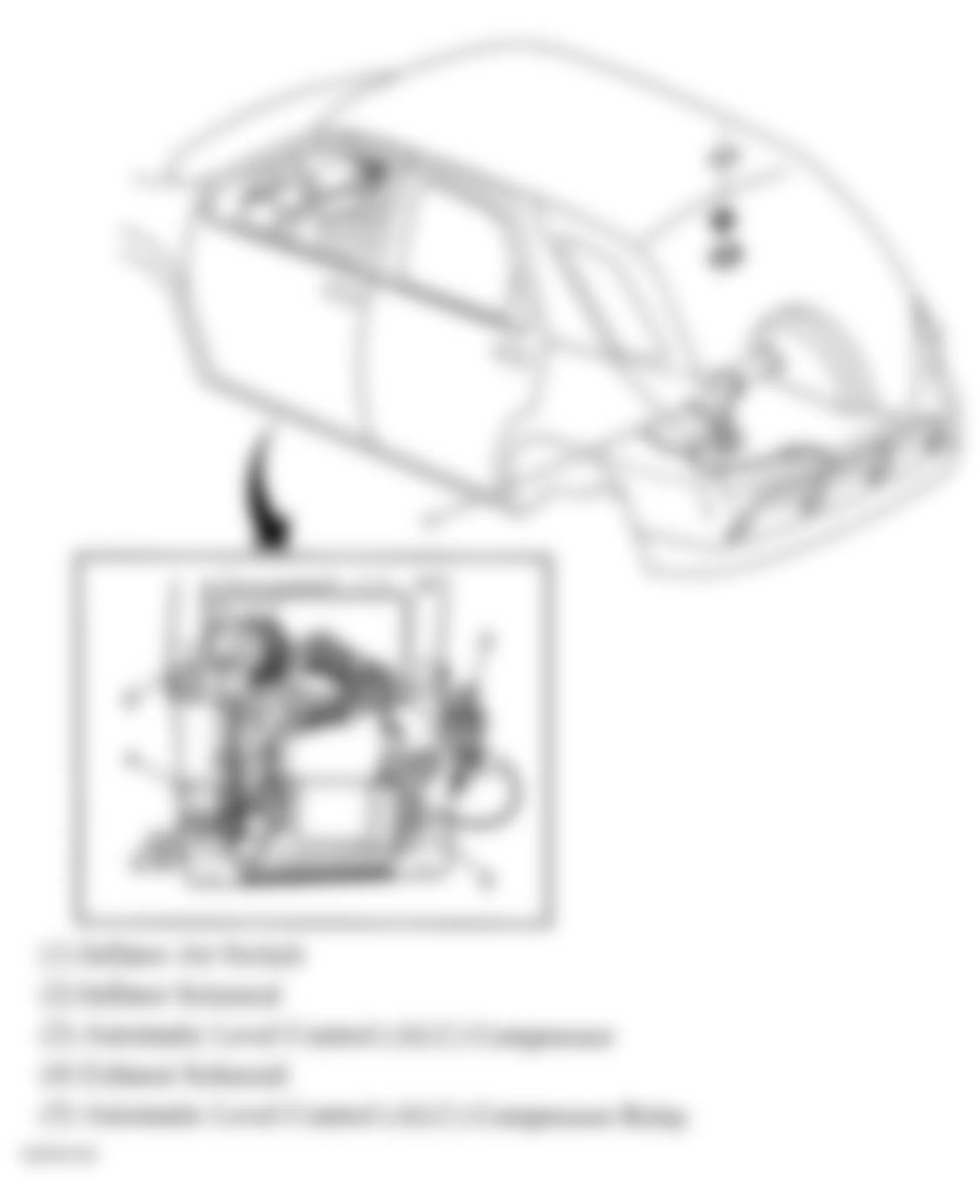 Buick Rendezvous CX 2004 - Component Locations -  Rear Of Vehicle