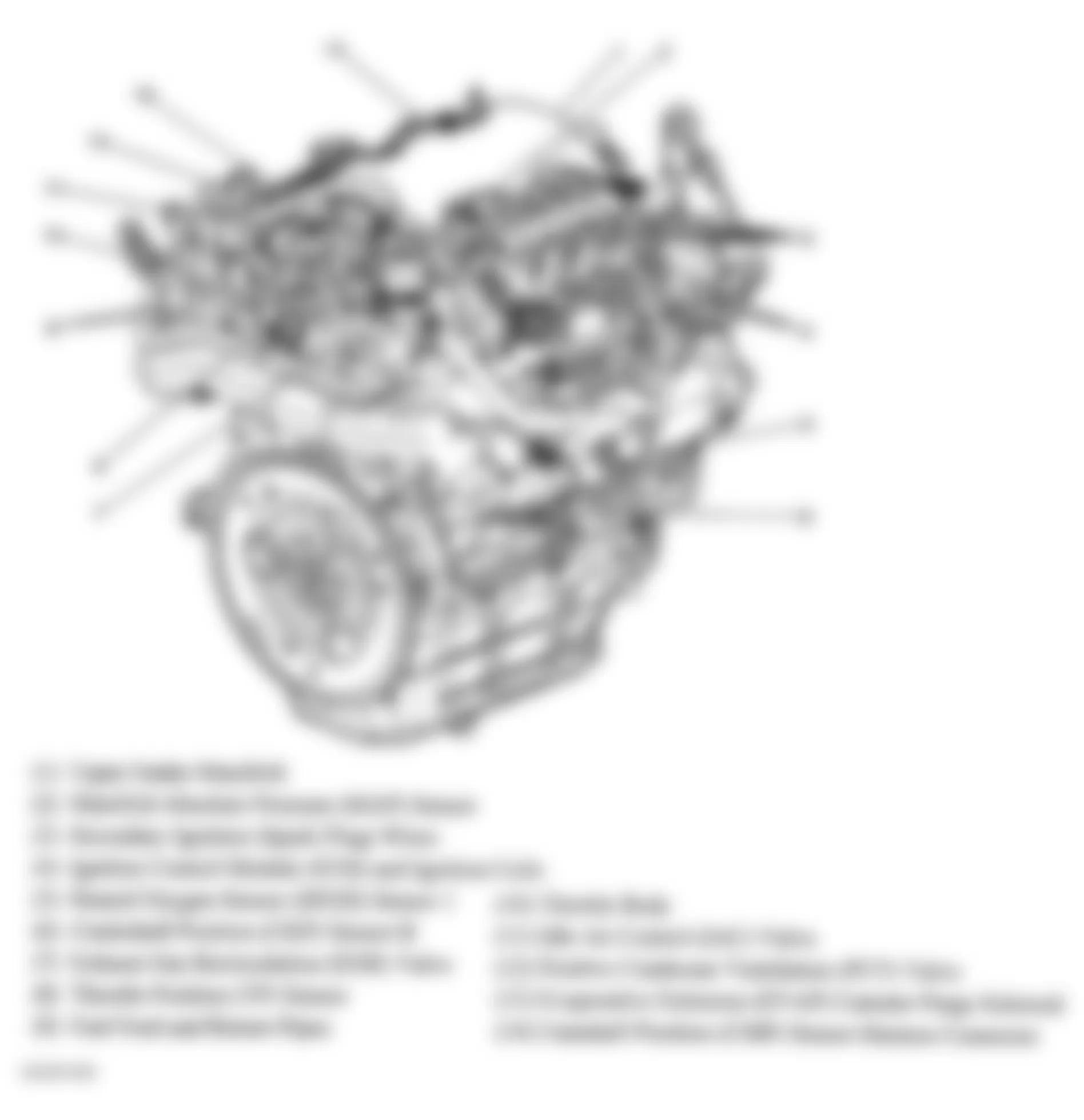 Buick Rendezvous CX 2004 - Component Locations -  Right Rear Of Engine (3.4L)