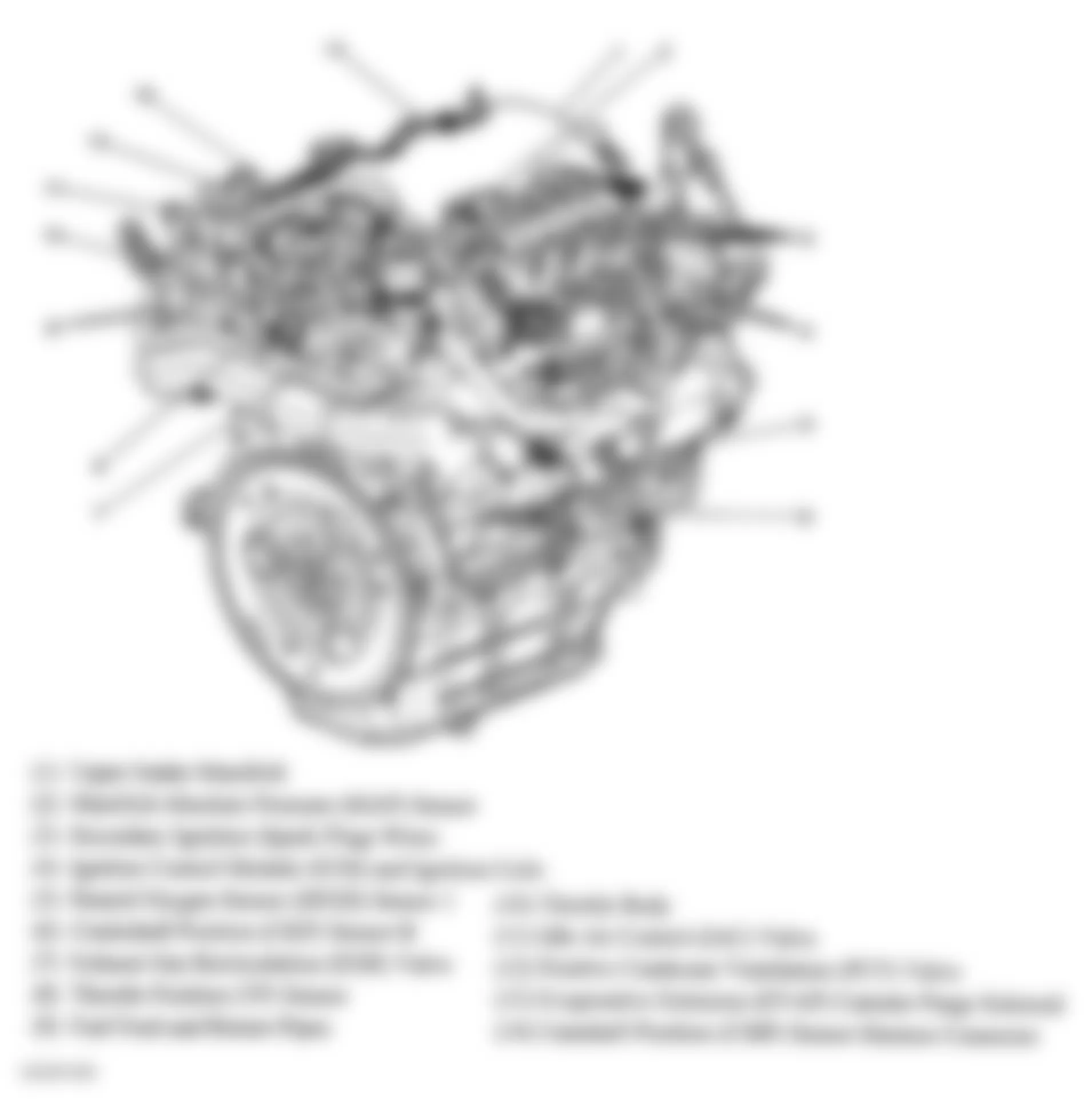 Buick Rendezvous Ultra 2004 - Component Locations -  Right Rear Of Engine (3.4L)