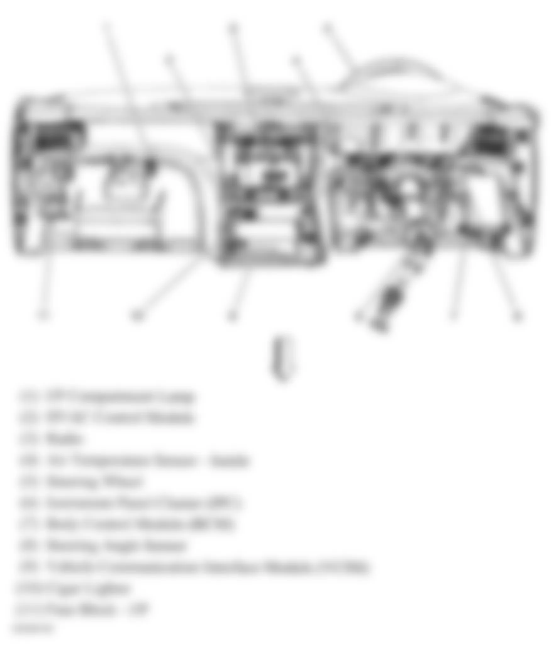 Buick Allure CX 2005 - Component Locations -  Dash