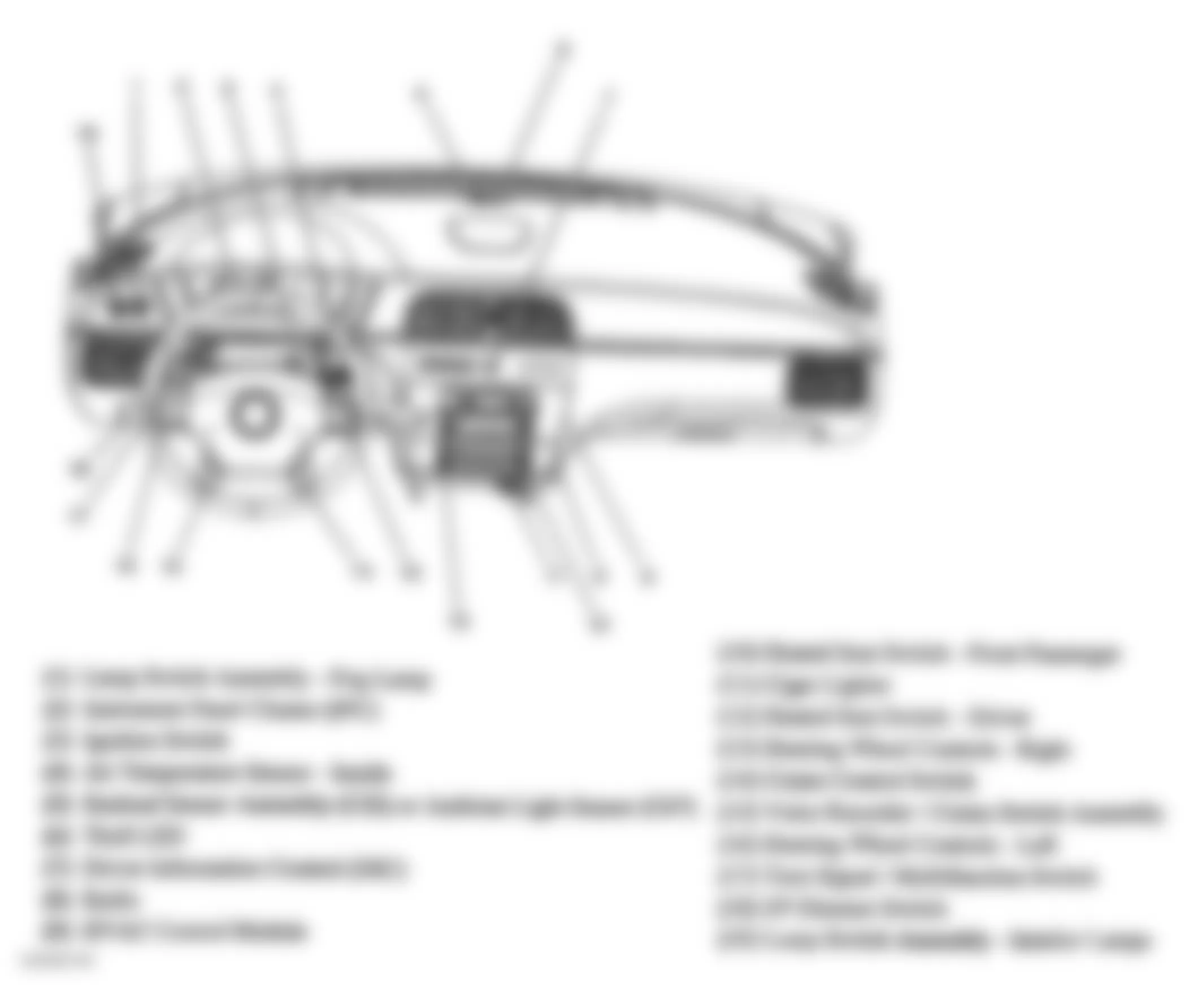 Buick Allure CX 2005 - Component Locations -  Dash