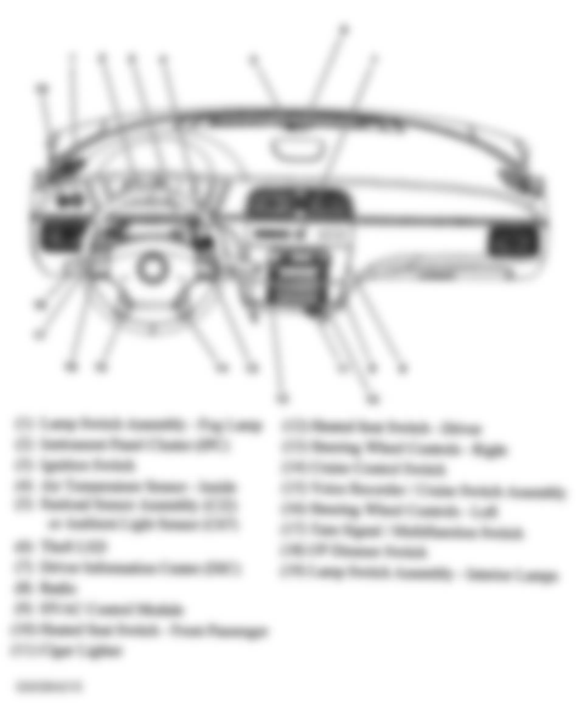 Buick Allure CX 2005 - Component Locations -  Dash