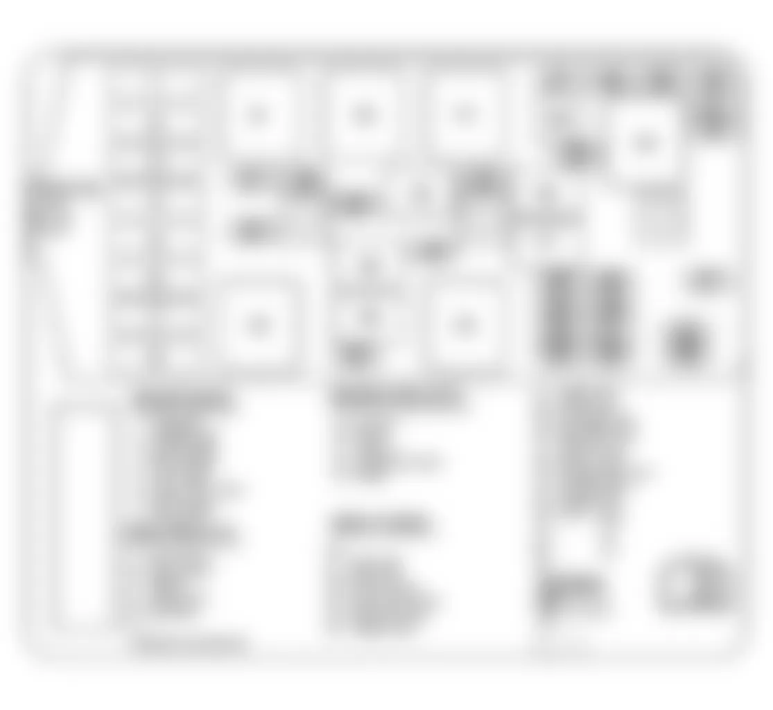 Buick Century 2005 - Component Locations -  Identifying Underhood Electrical Center Components