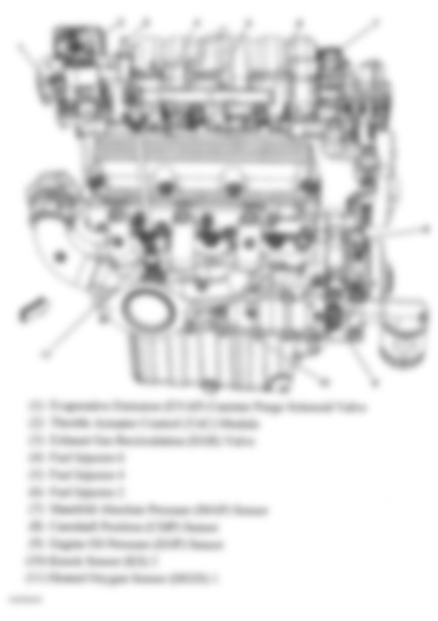 Buick LaCrosse CX 2005 - Component Locations -  Right Side Of Engine (3.8L)
