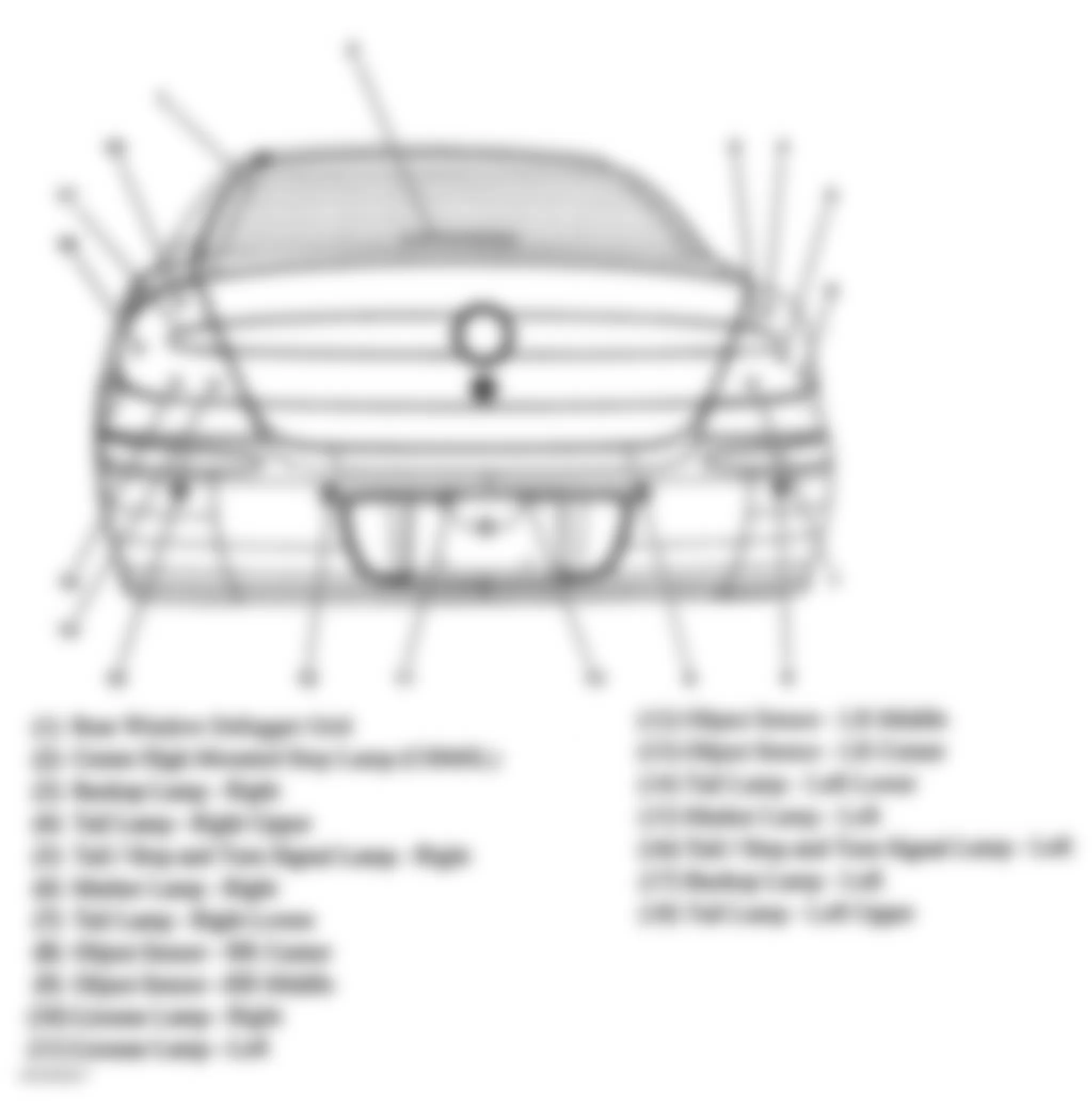 Buick LaCrosse CX 2005 - Component Locations -  Rear Of Vehicle