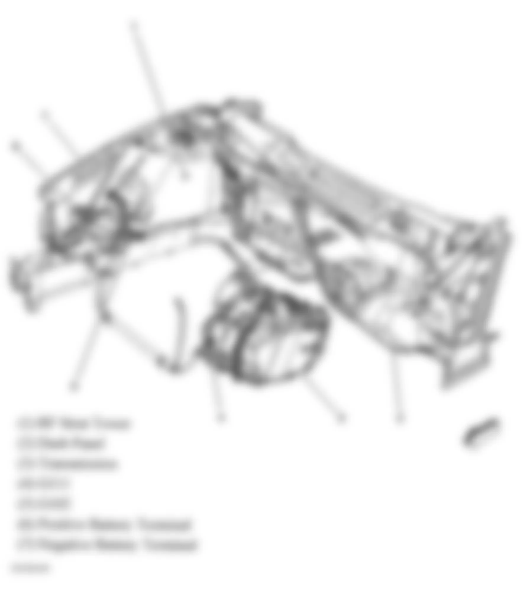 Buick LaCrosse CX 2005 - Component Locations -  Engine Compartment