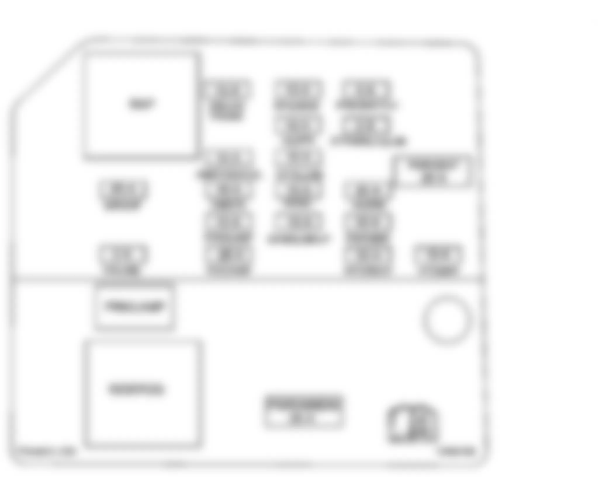 Buick LaCrosse CX 2005 - Component Locations -  Identifying Instrument Panel Fuse Box Components