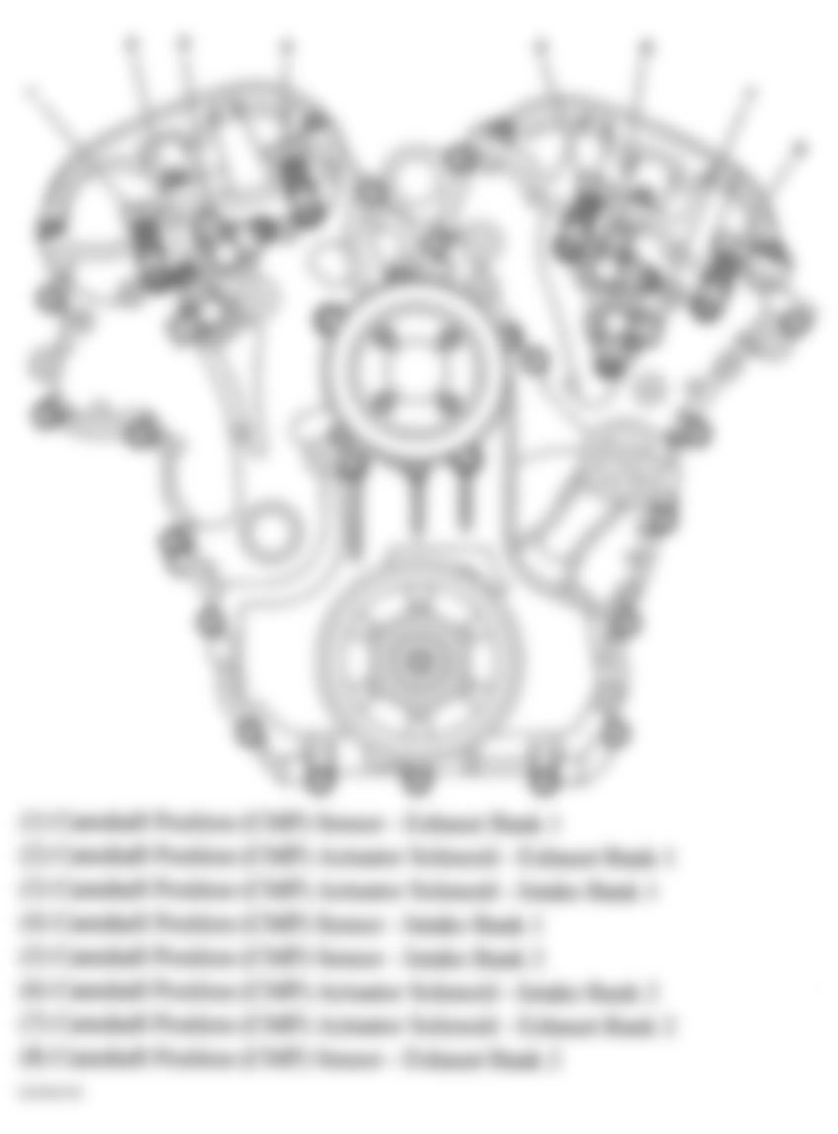 Buick LaCrosse CXL 2005 - Component Locations -  Front Of Engine (3.6L)