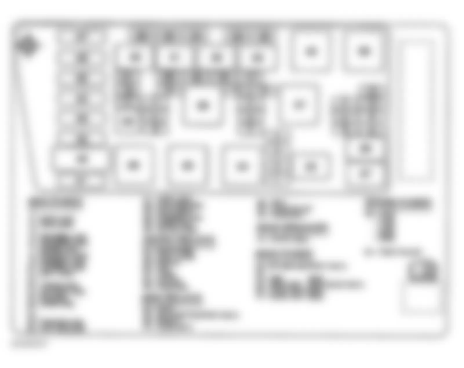 Buick LeSabre Custom 2005 - Component Locations -  Underhood Fuse Block