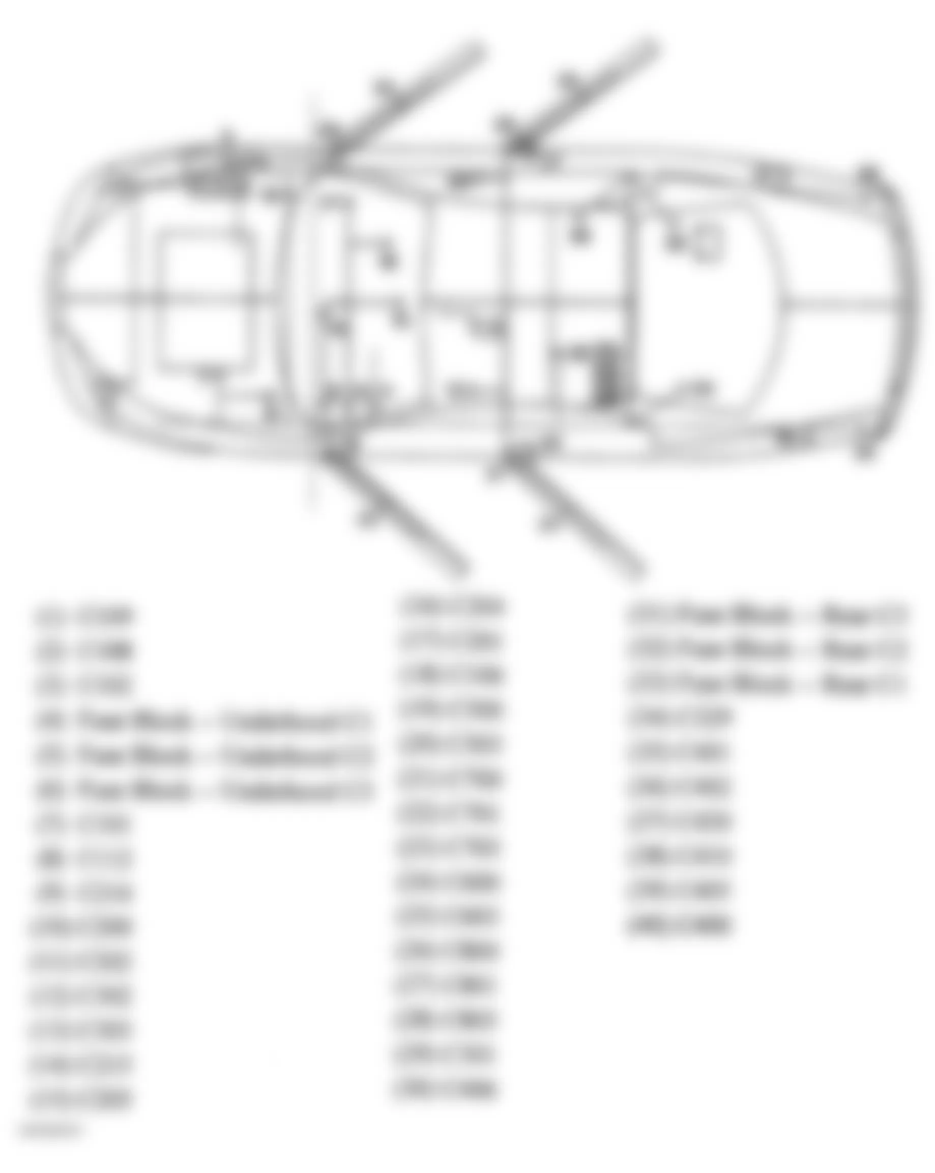 Buick LeSabre Custom 2005 - Component Locations -  Inline Connectors Overview