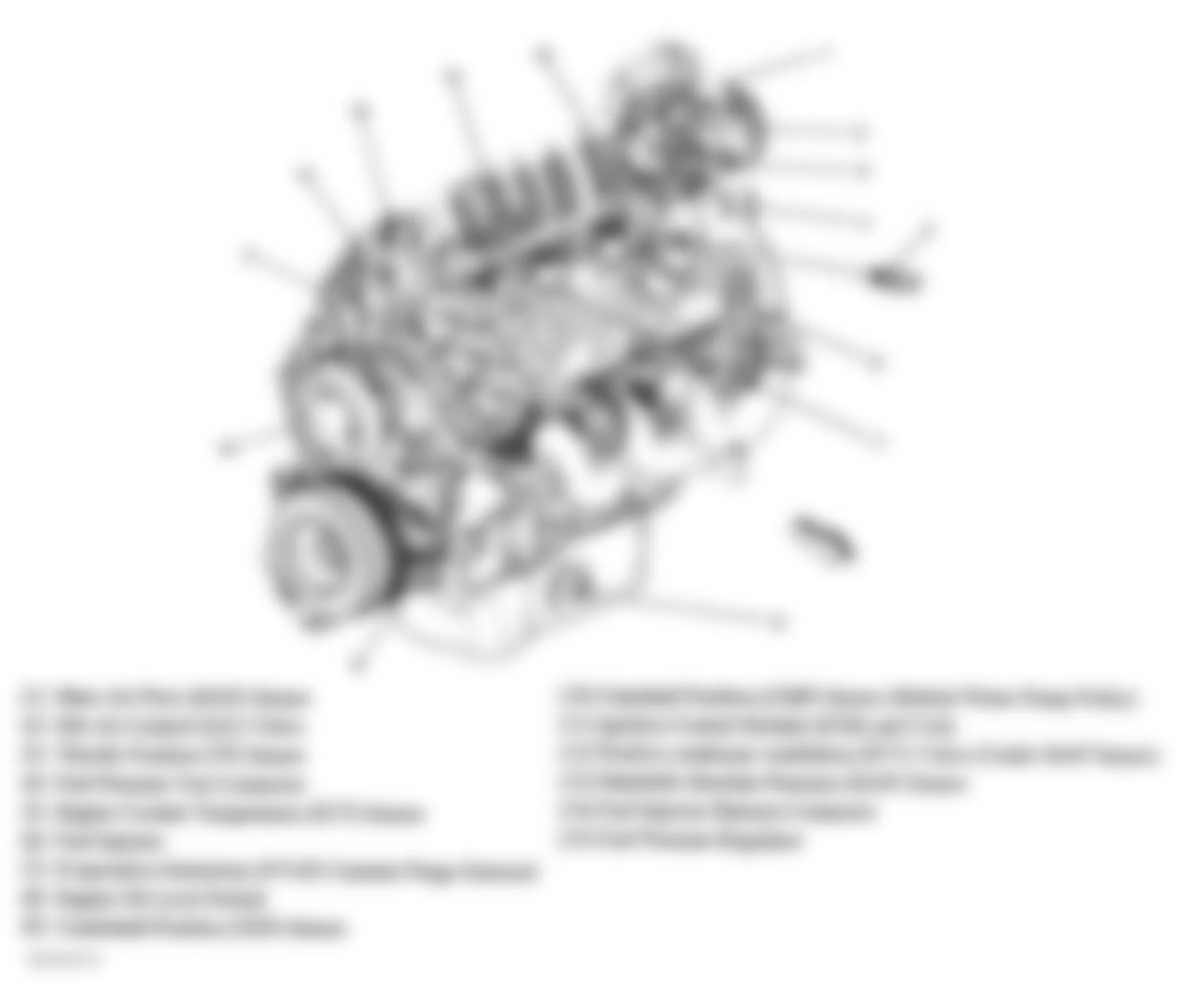 Buick Park Avenue Ultra 2005 - Component Locations -  Left Side Of Engine (3.8L VIN K)