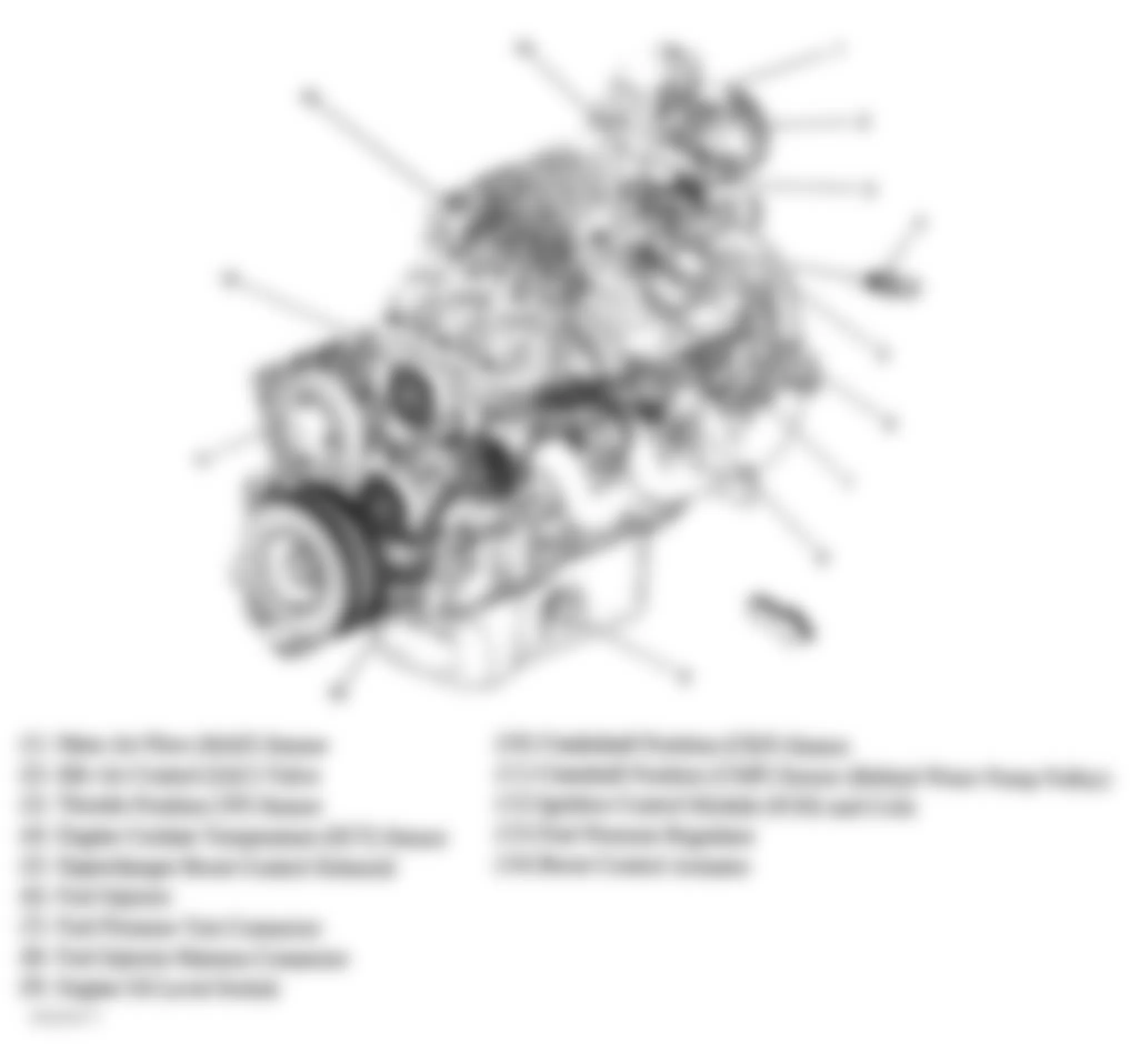 Buick Park Avenue Ultra 2005 - Component Locations -  Left Side Of Engine (3.8L VIN 1)