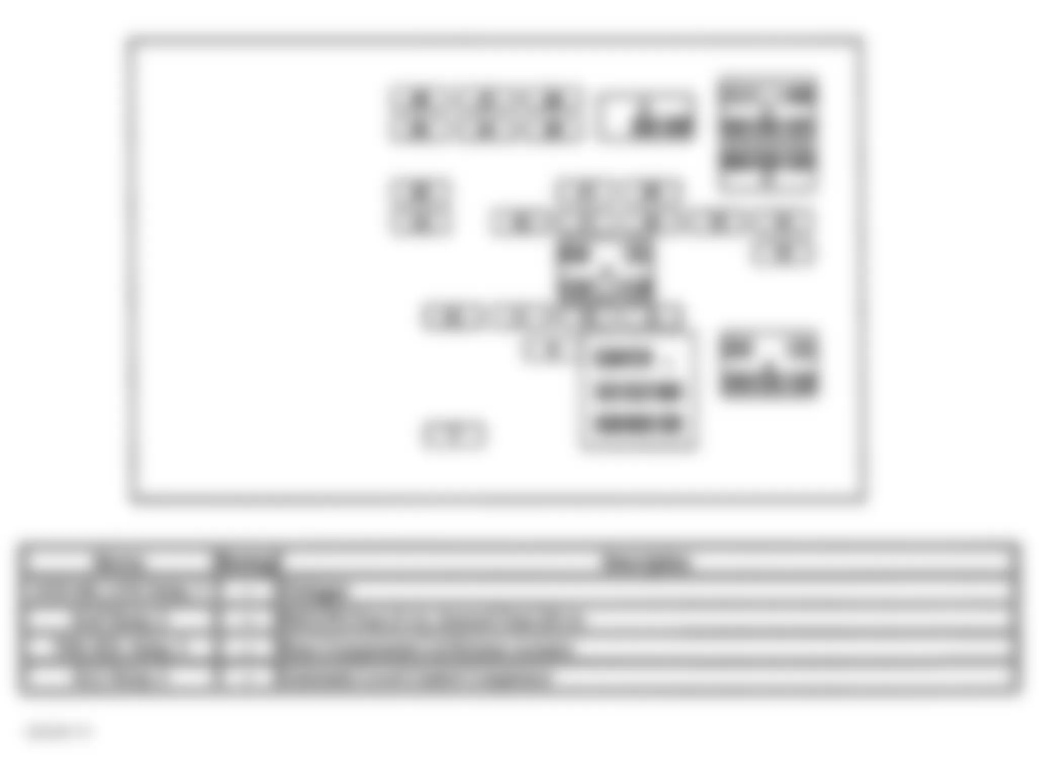 Buick Park Avenue Ultra 2005 - Component Locations -  Rear Fuse Block