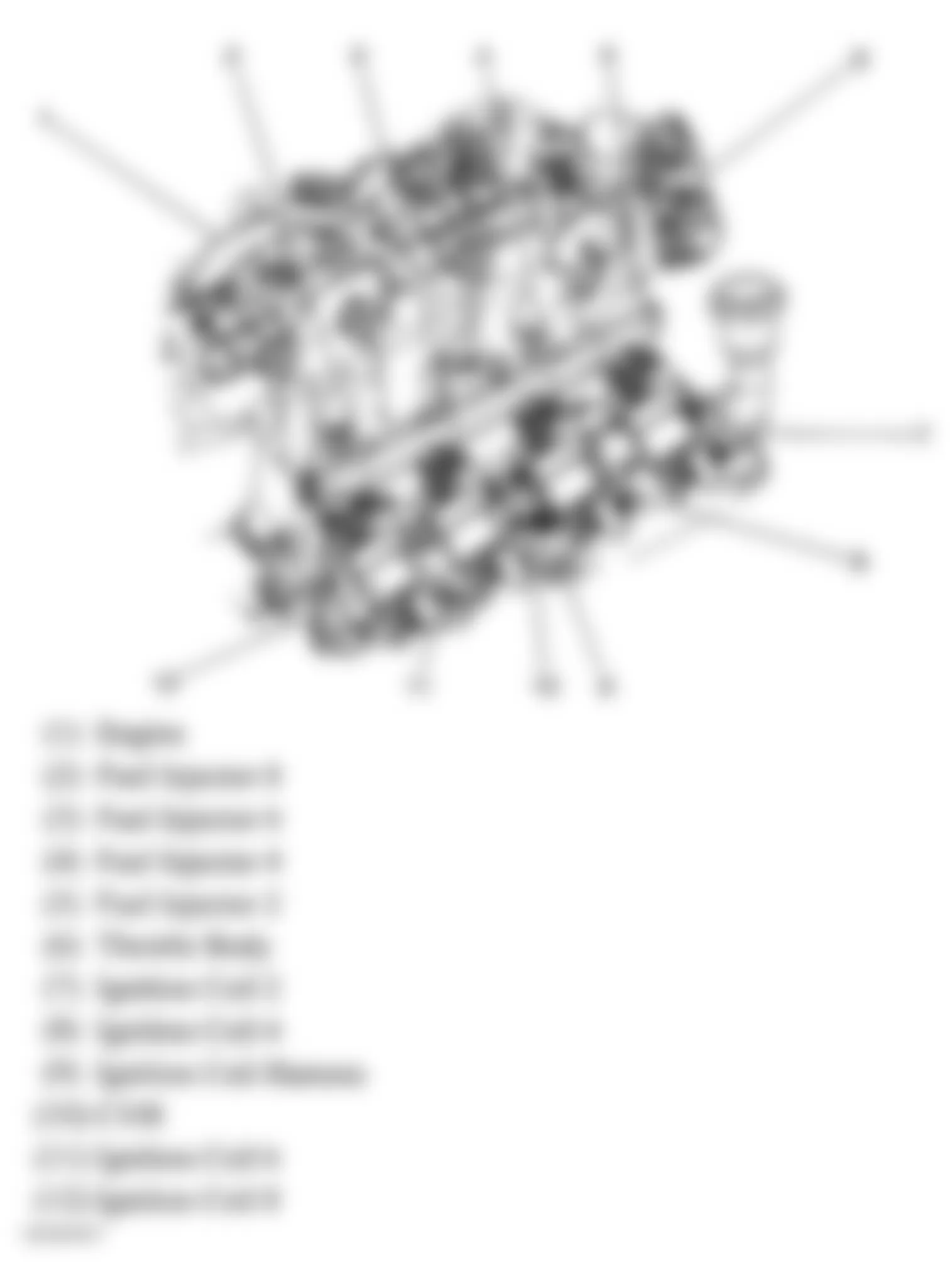 Buick Rainier 2005 - Component Locations -  Upper Right Side Of Engine (5.3L)