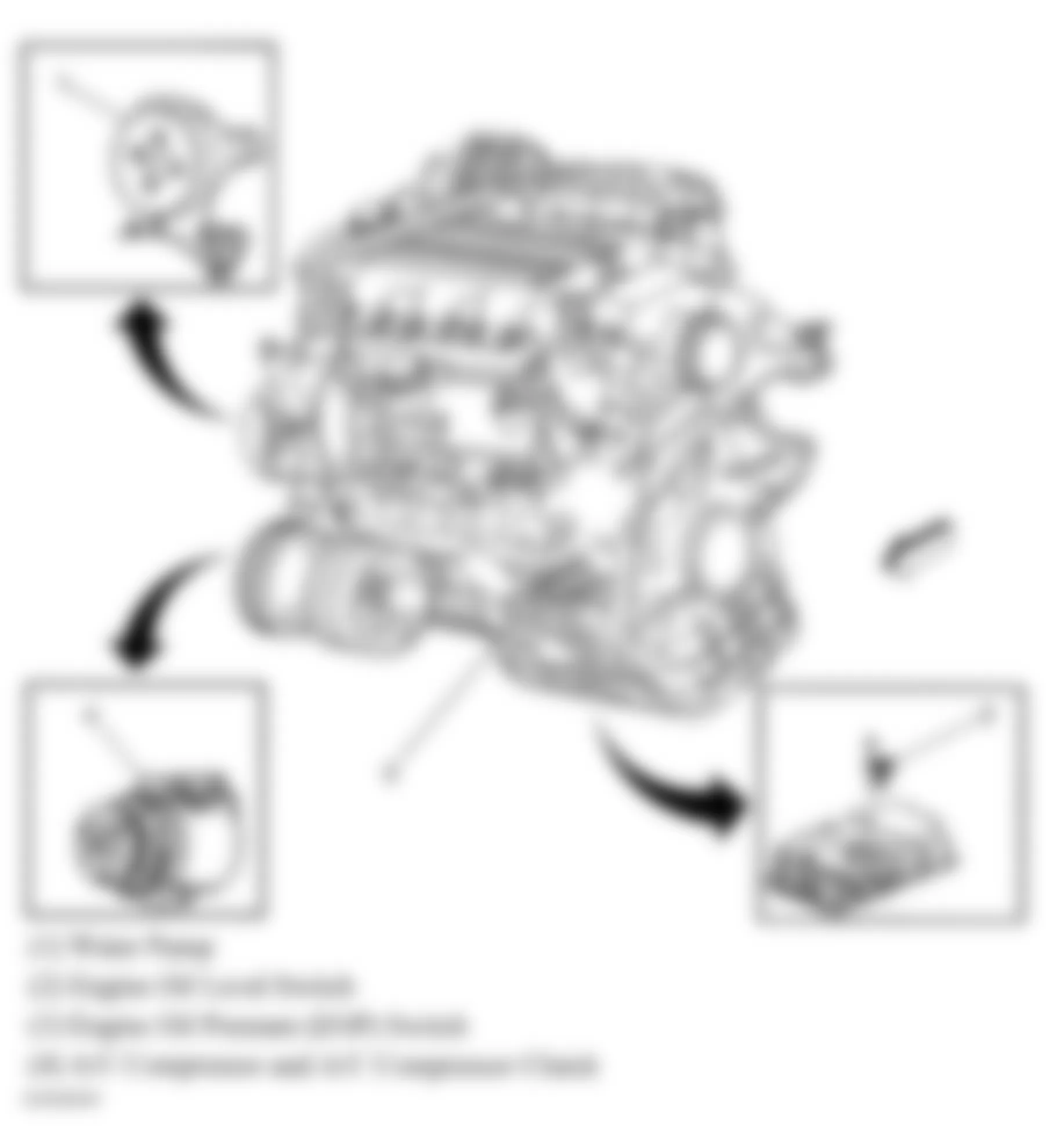 Buick Rendezvous CX 2005 - Component Locations -  Front Of Engine (3.4L)