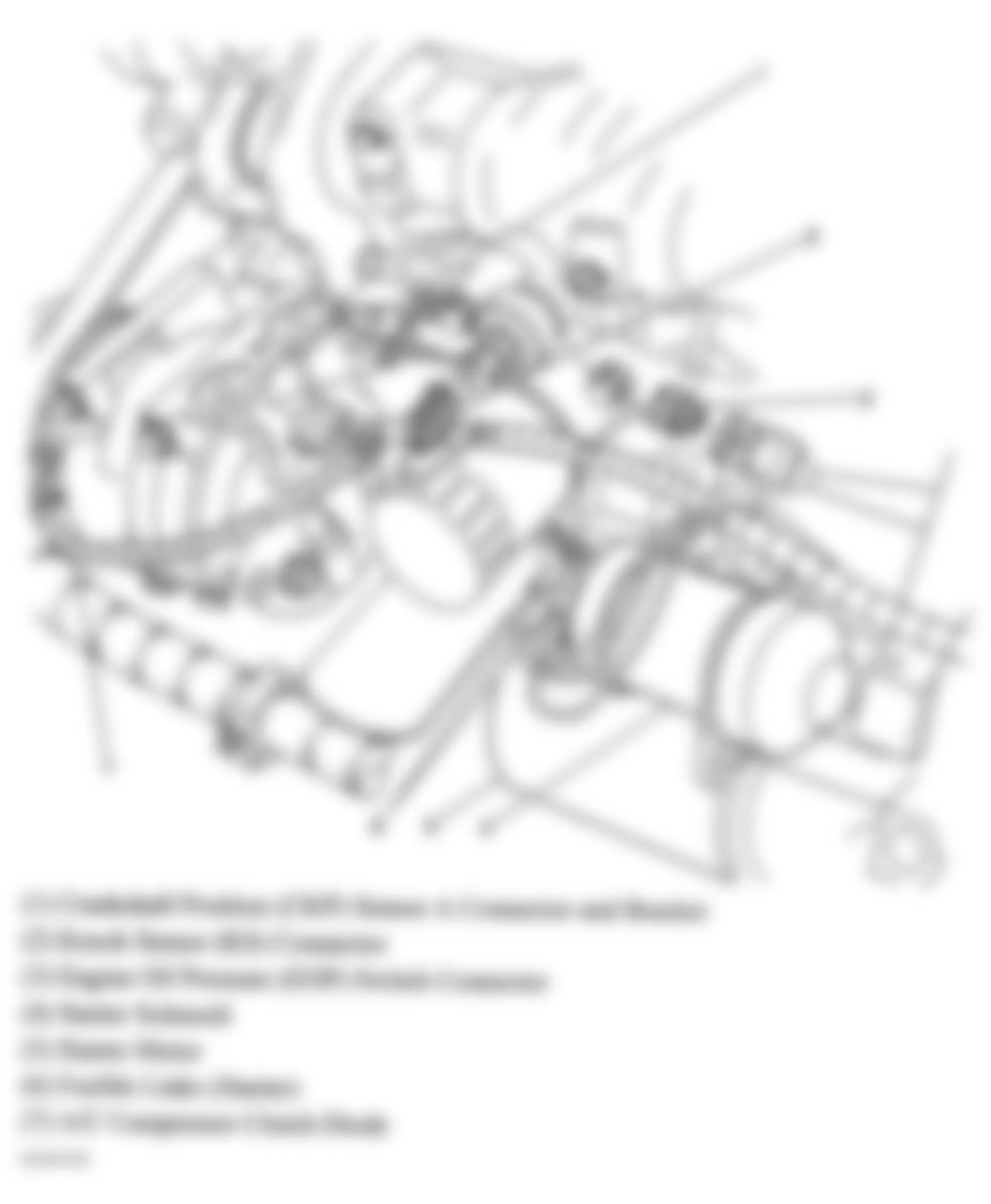 Buick Rendezvous CXL 2005 - Component Locations -  Lower Front Of Engine