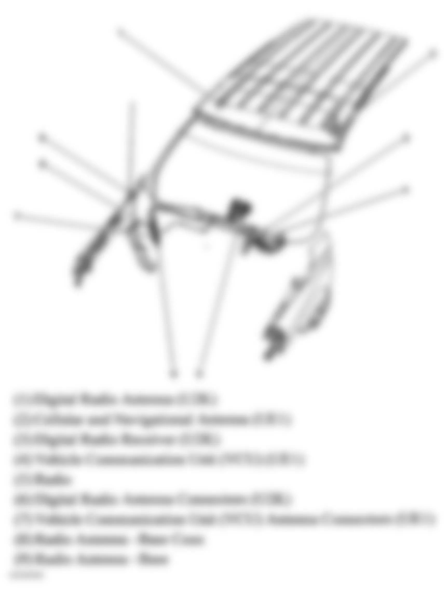 Buick Terraza CX 2005 - Component Locations -  Antenna Components