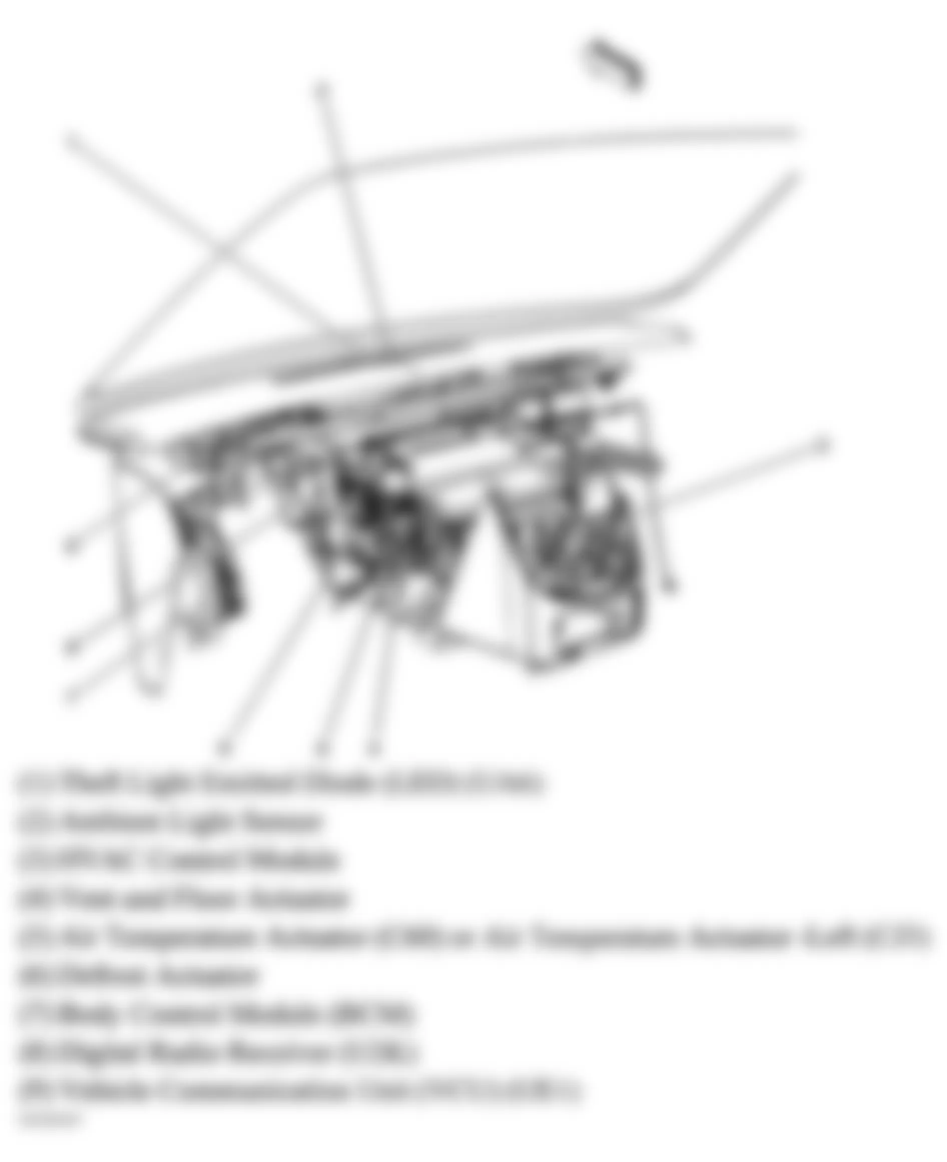 Buick Terraza CX 2005 - Component Locations -  Middle Of Dash