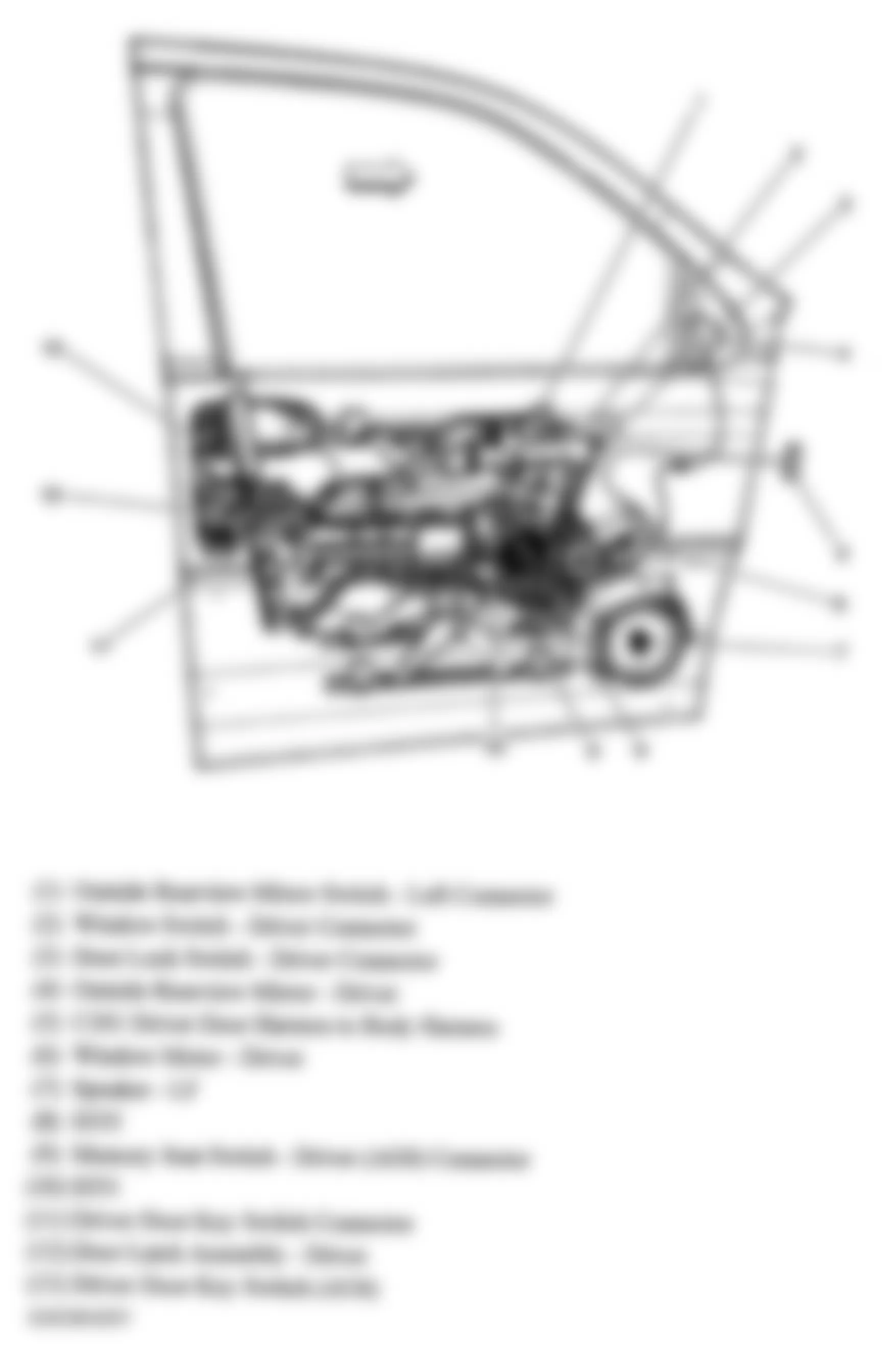 Buick Terraza CX 2005 - Component Locations -  Drivers Door Assembly