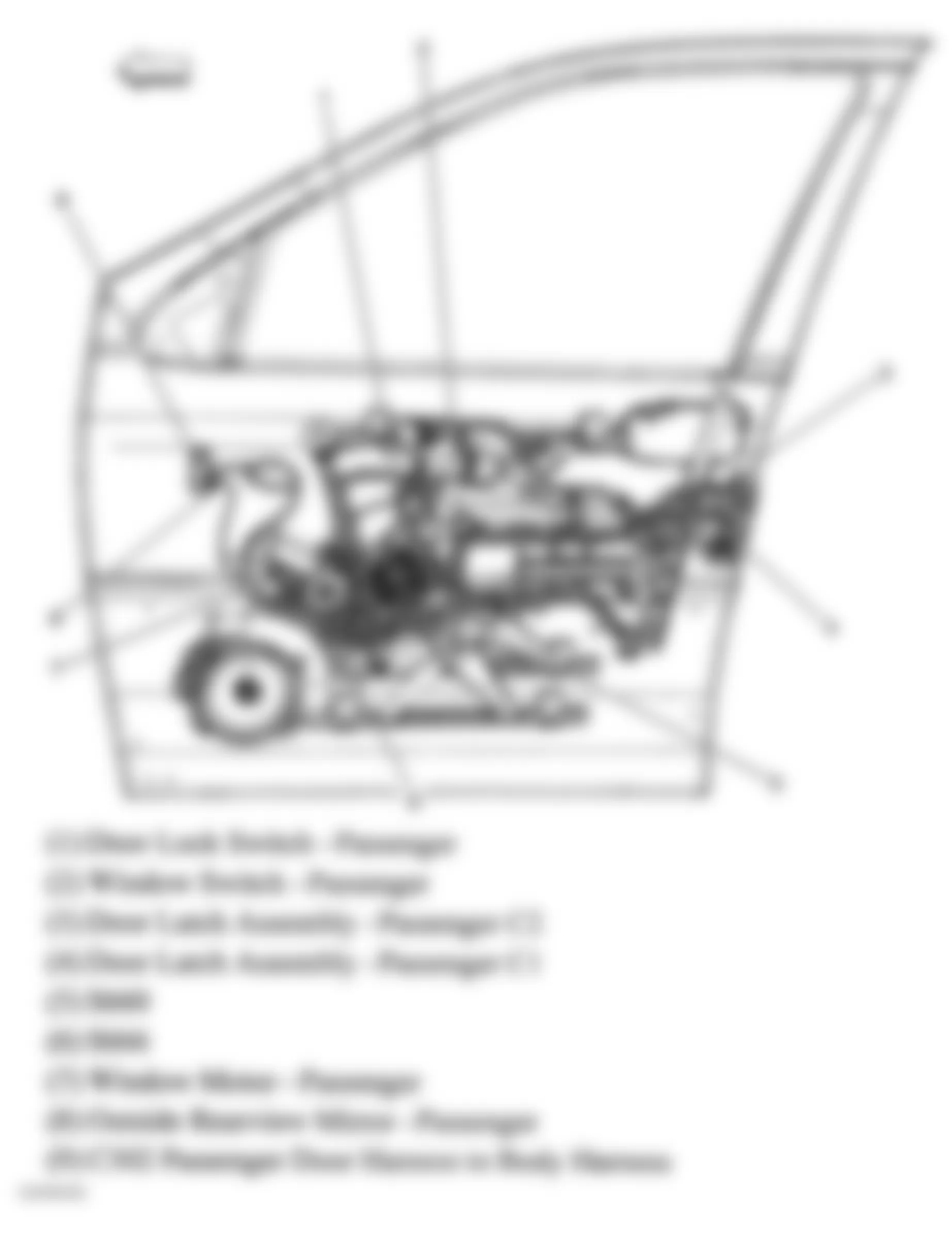 Buick Terraza CX 2005 - Component Locations -  Passengers Door Assembly