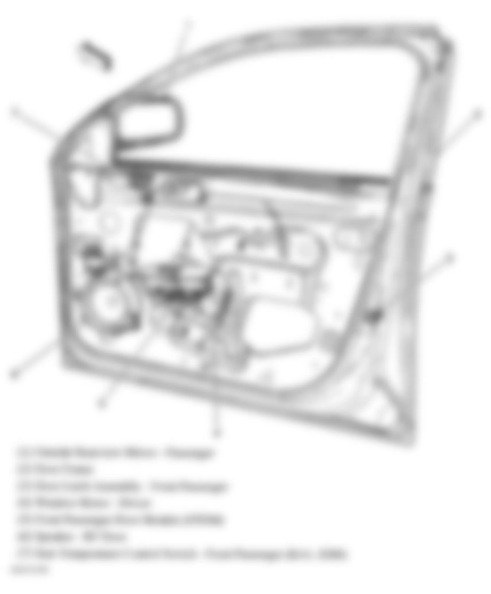 Buick Lucerne CX 2006 - Component Locations -  Front Passengers Door