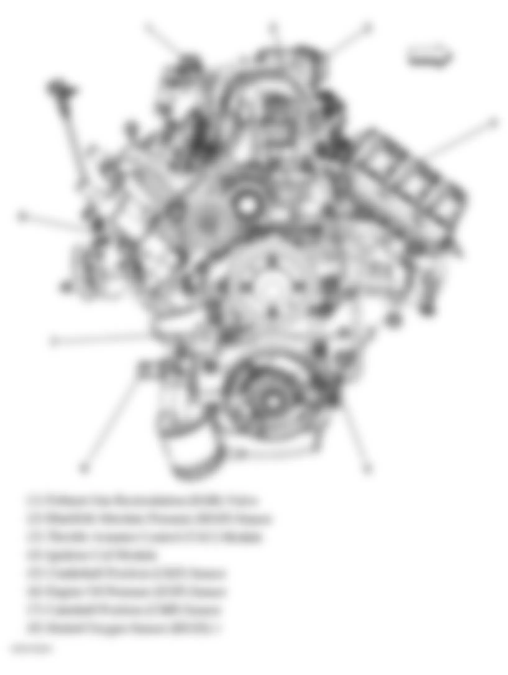 Buick Lucerne CX 2006 - Component Locations -  Front Of Engine (3.8L)
