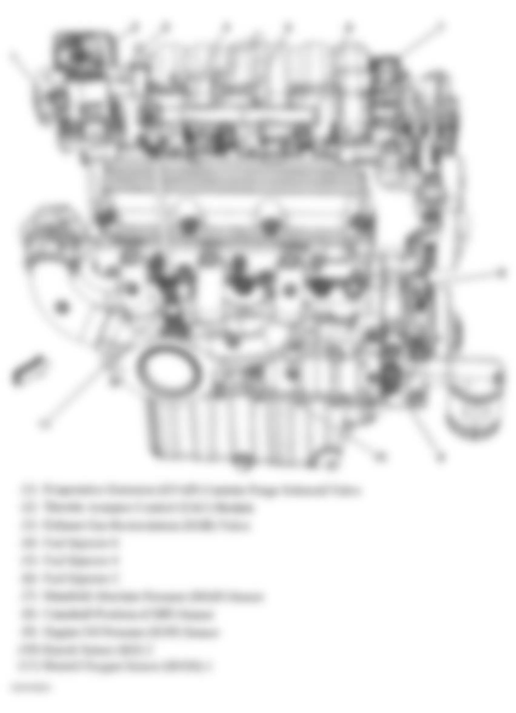 Buick Lucerne CX 2006 - Component Locations -  Right Side Of Engine (3.8L)