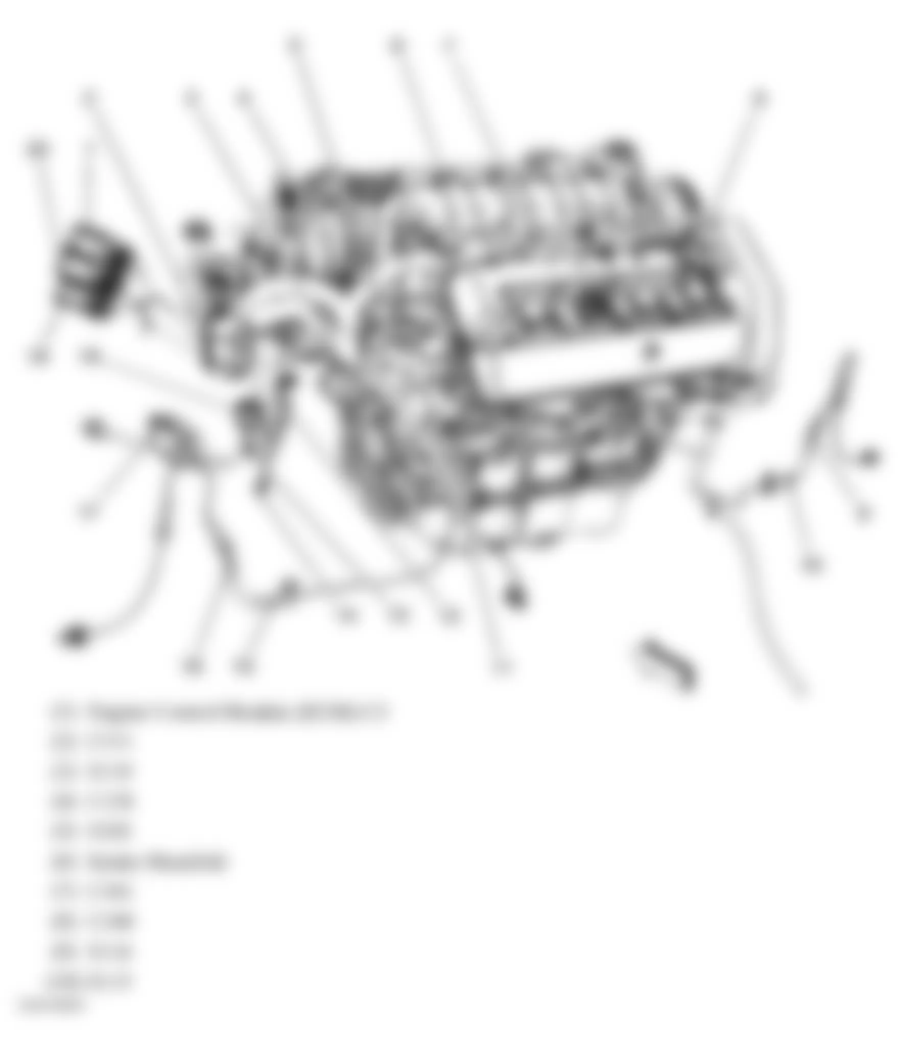 Buick Lucerne CX 2006 - Component Locations -  Right Side Of Engine (4.6L)