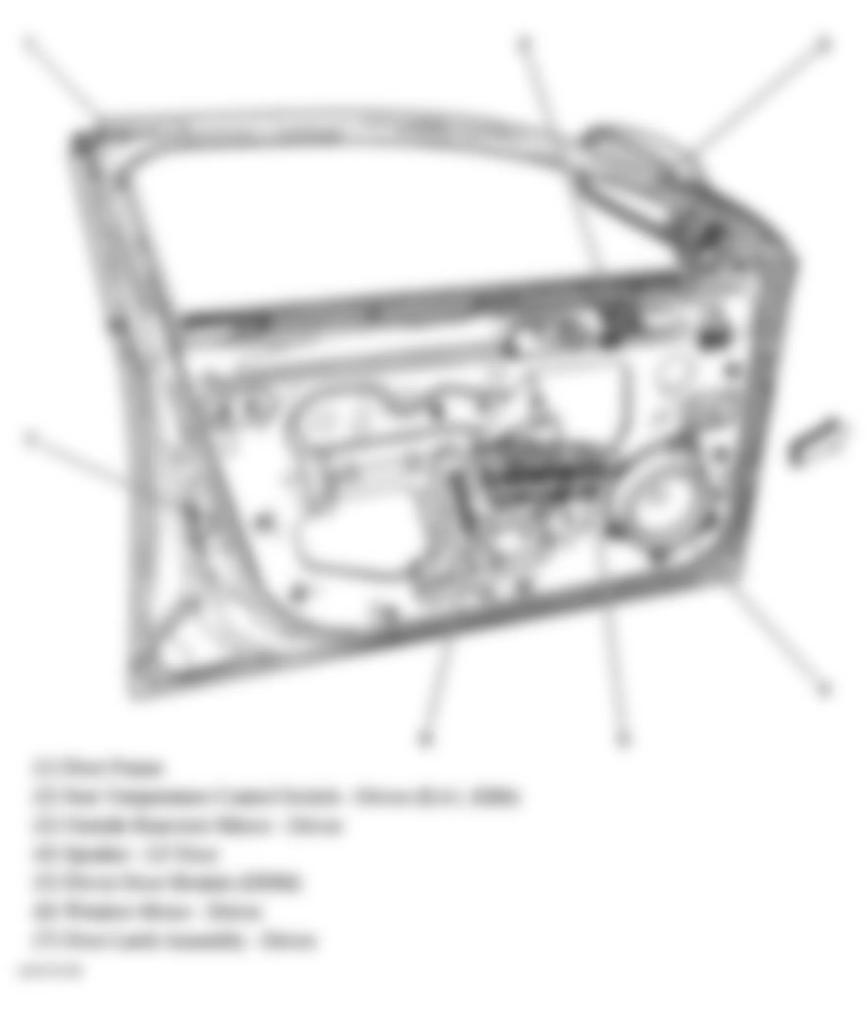 Buick Lucerne CXL 2006 - Component Locations -  Drivers Door