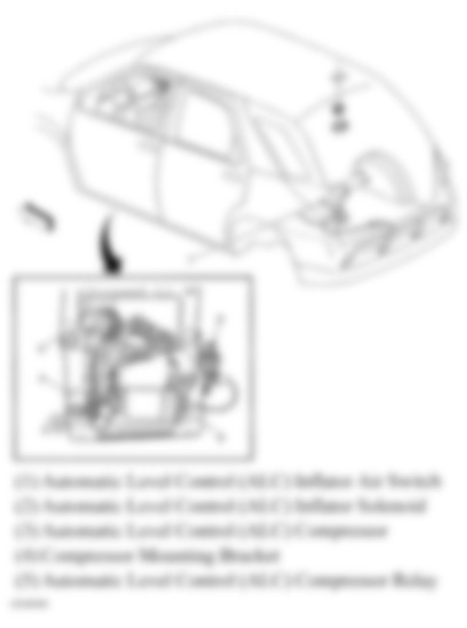 Buick Rendezvous CX 2006 - Component Locations -  Rear Of Vehicle