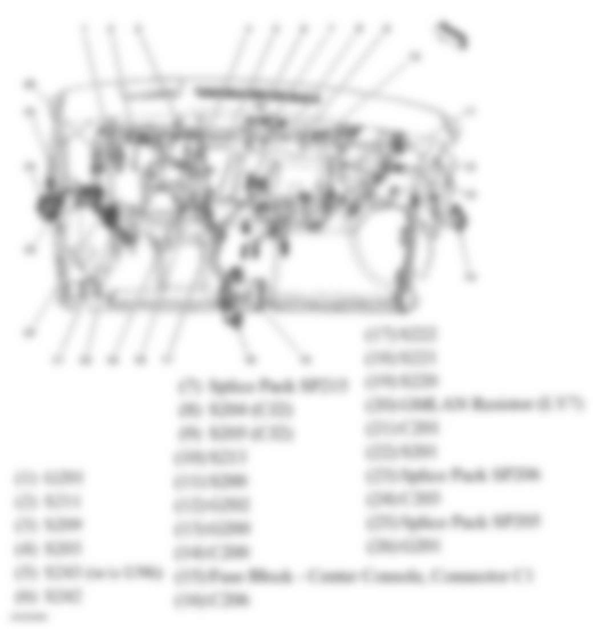 Buick Rendezvous CX 2006 - Component Locations -  I/P Wire Harness
