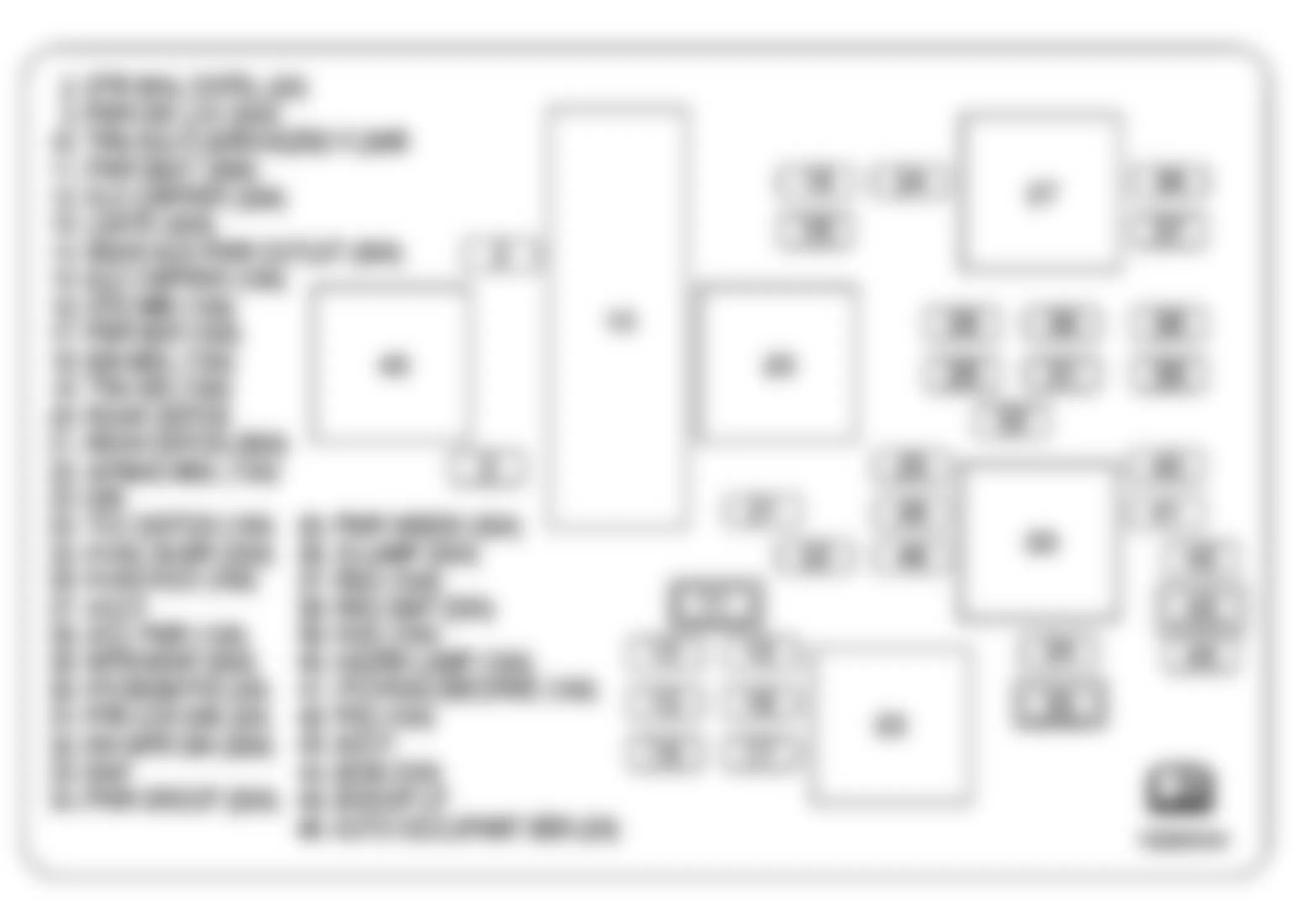Buick Rendezvous CX 2006 - Component Locations -  Identifying Floor Console Fuse Block (Rendezvous)