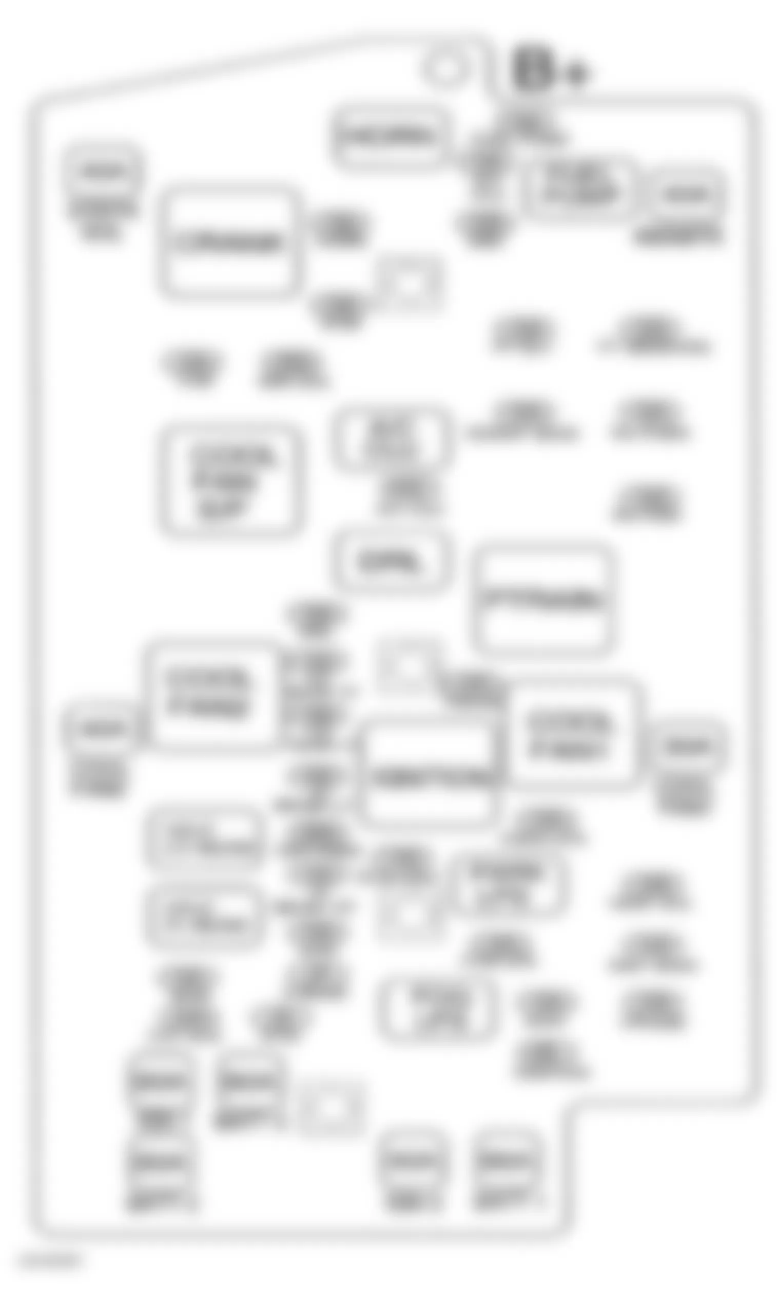 Buick Rendezvous CXL 2006 - Component Locations -  Underhood Fuse Block