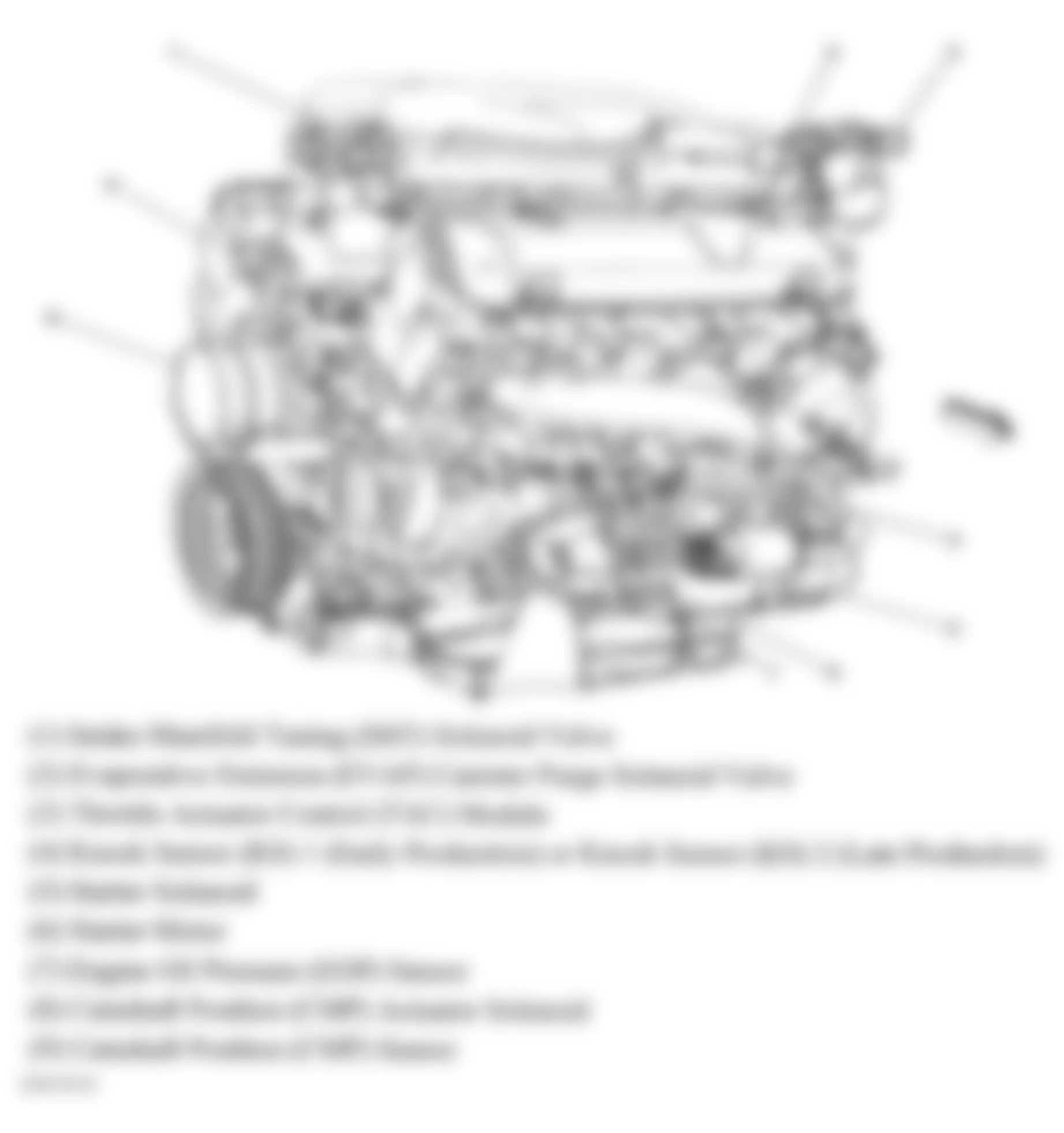 Buick Terraza CX 2006 - Component Locations -  Left Side Of Engine (3.9L)