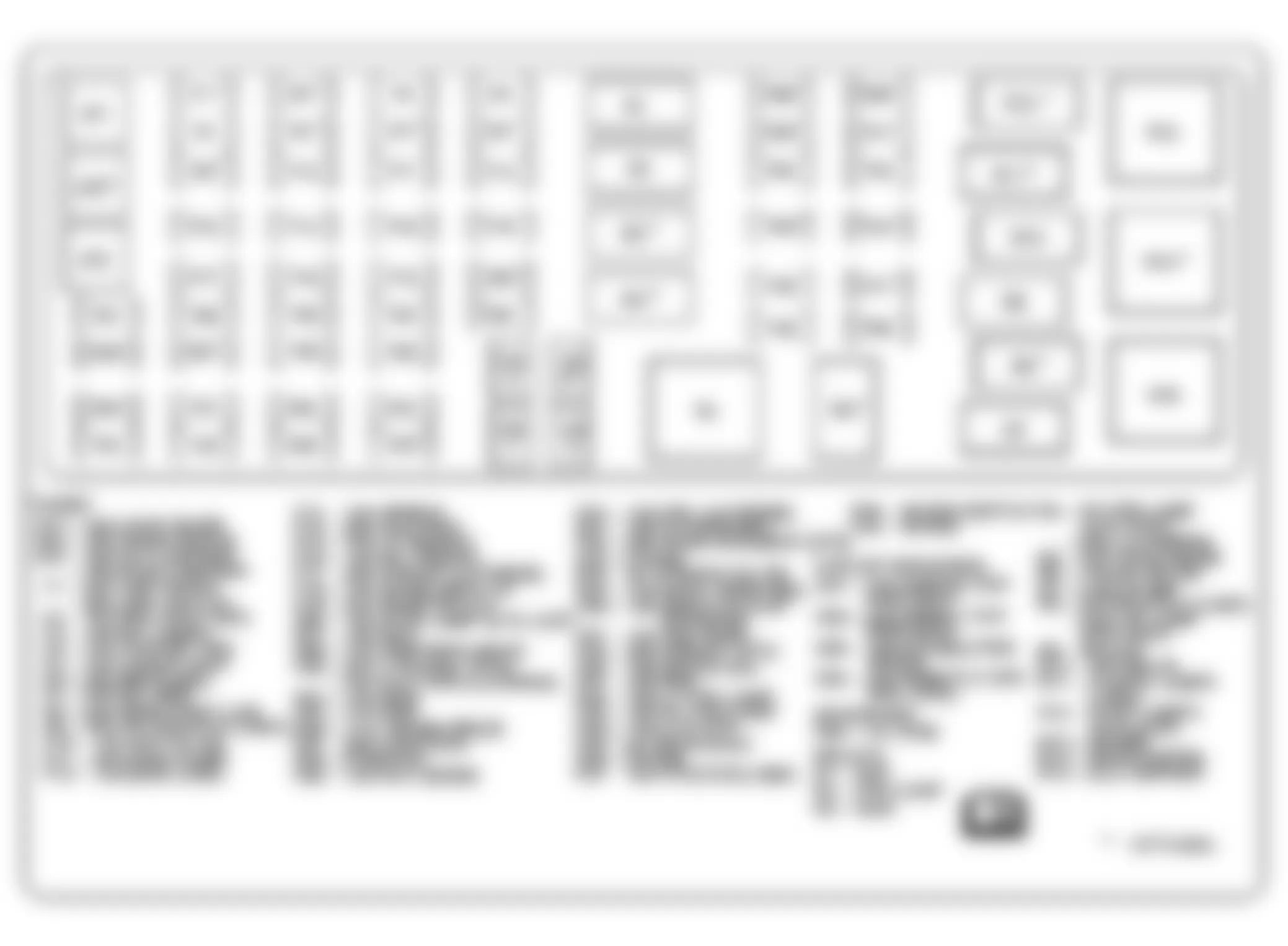 Buick Lucerne CXL 2007 - Component Locations -  Identifying Instrument Panel Fuse Box Components