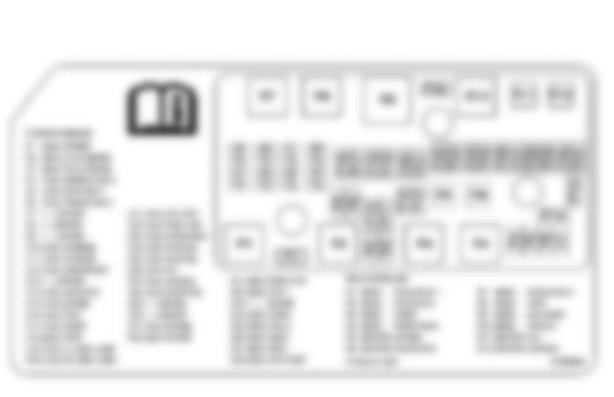 Buick Lucerne CXL 2007 - Component Locations -  Identifying Underhood Fuse Block Components