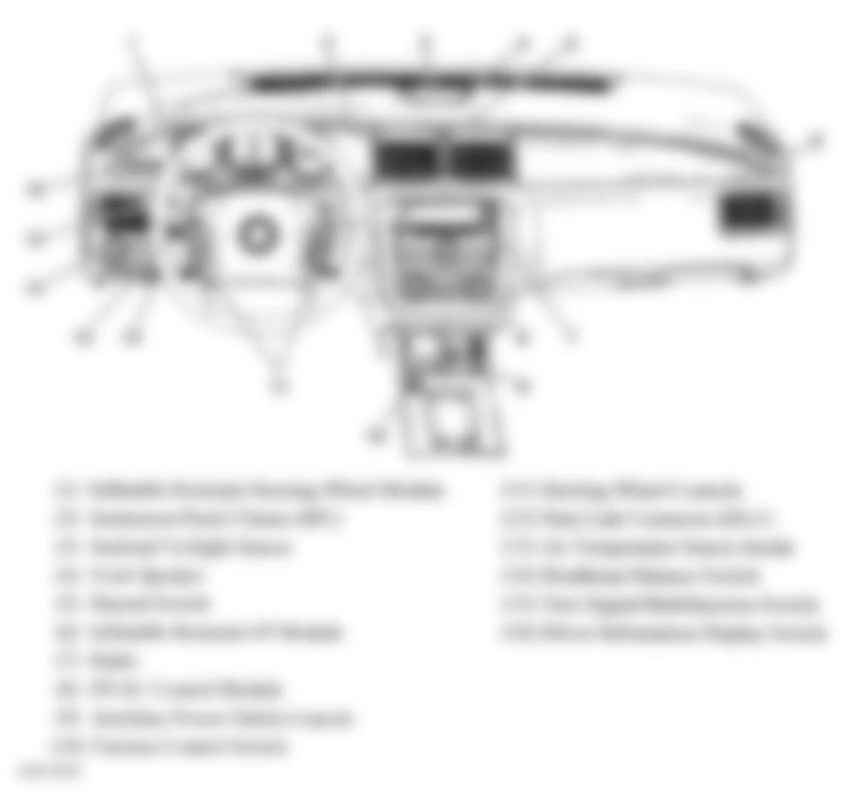 Buick Lucerne CXS 2007 - Component Locations -  Front Of Dash