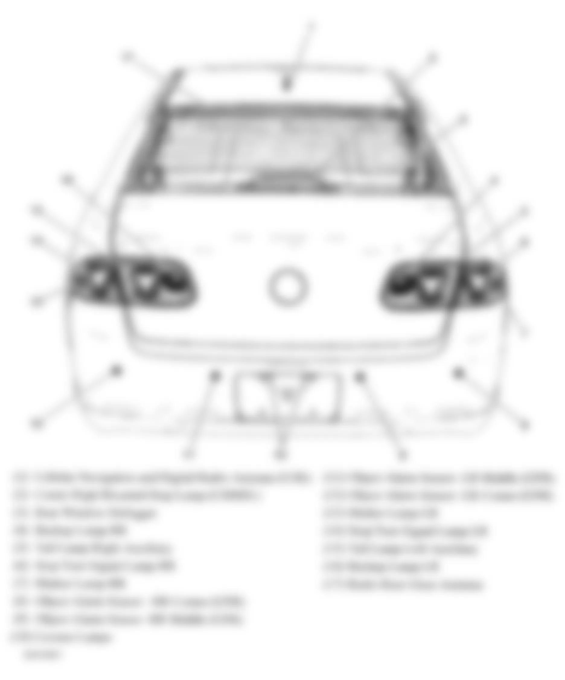 Buick Lucerne CXS 2007 - Component Locations -  Rear Of Vehicle