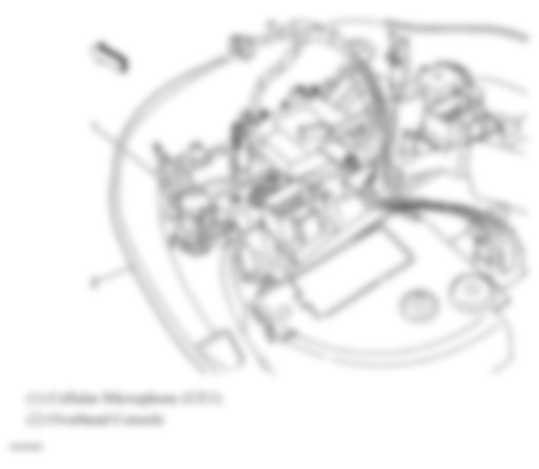 Buick Rainier 2007 - Component Locations -  Overhead Console