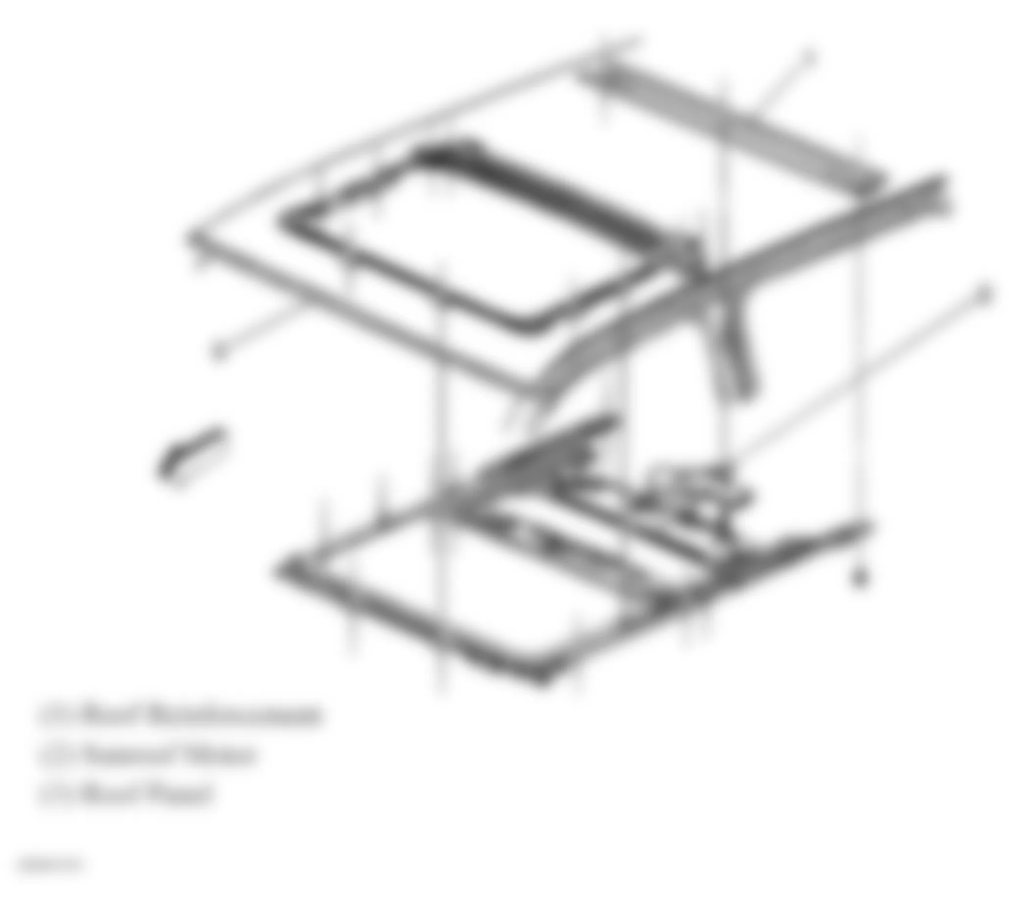 Buick Rainier 2007 - Component Locations -  Sunroof Motor