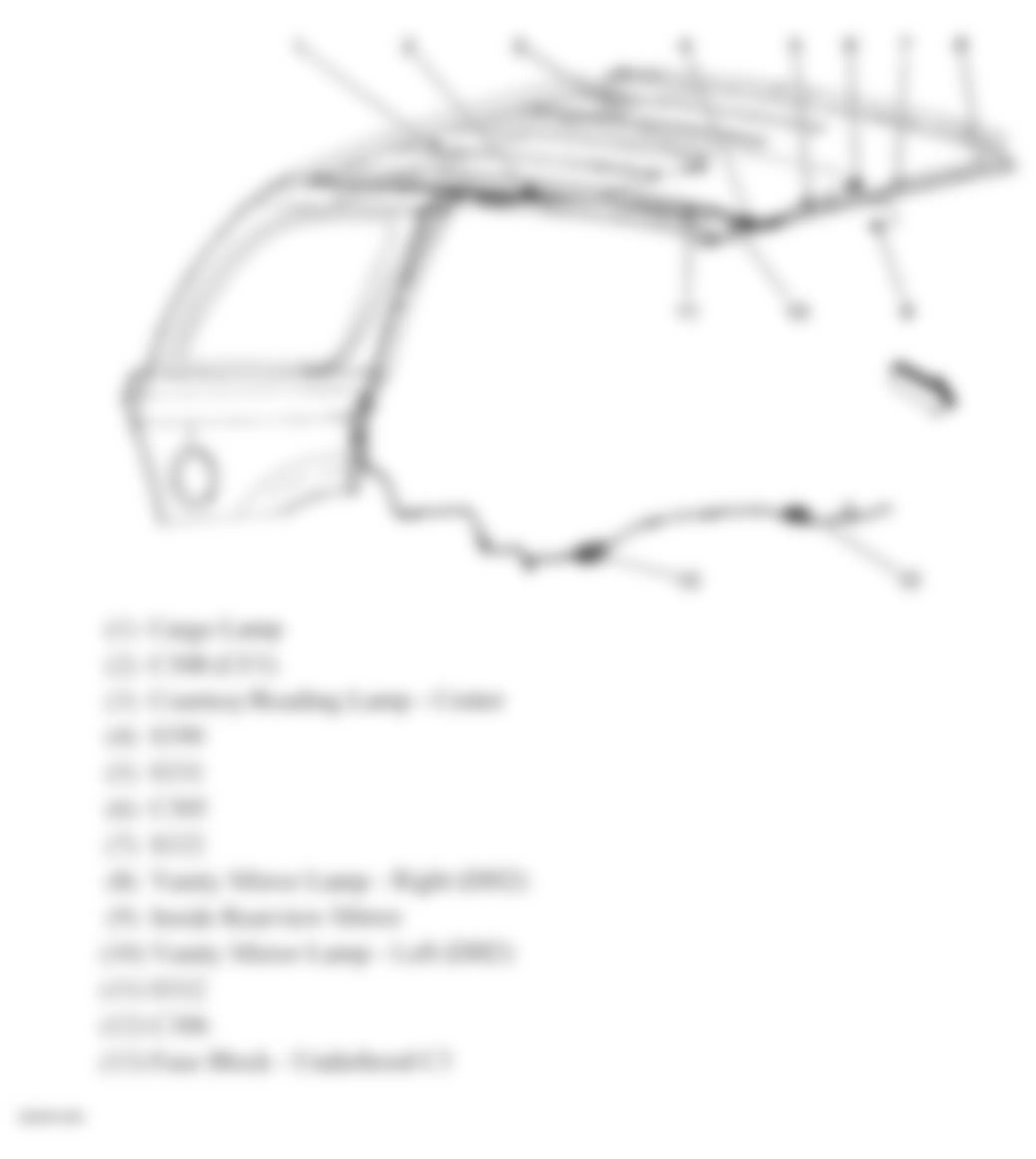 Buick Rainier 2007 - Component Locations -  Headliner Harness Routing