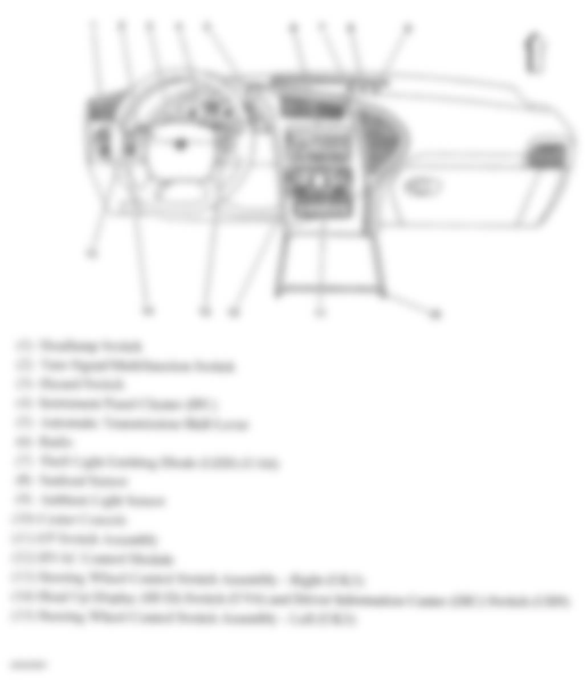 Buick Rendezvous CXL 2007 - Component Locations -  Instrument Panel